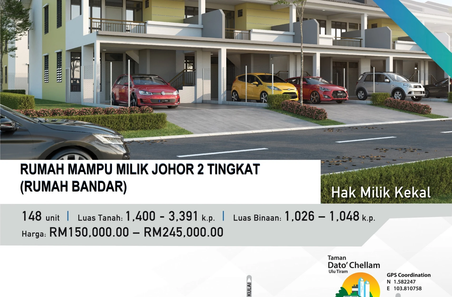 RUMAH BANDAR PALMA KIPAS Johor