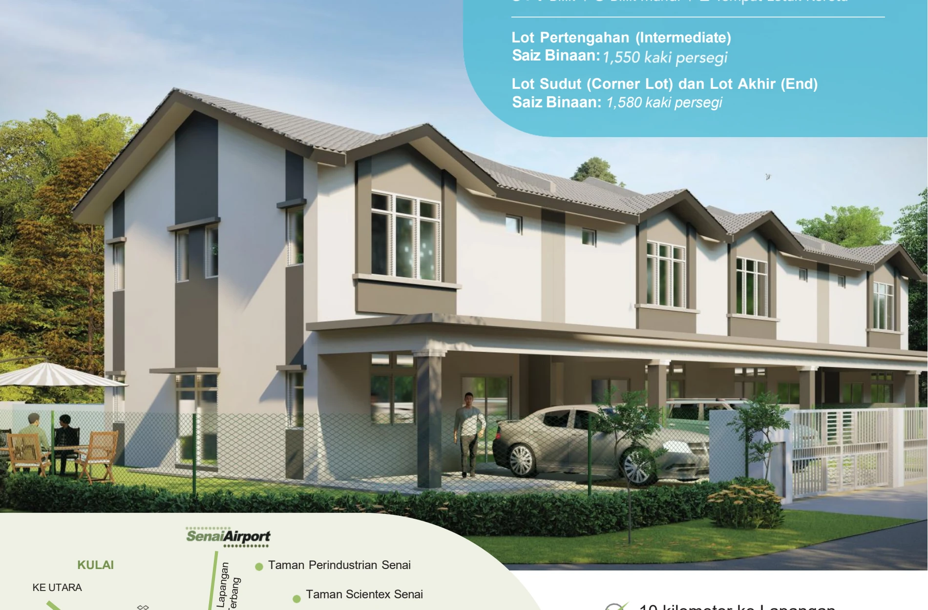 TAMAN IMPIAN JAYA, SENAI 81400