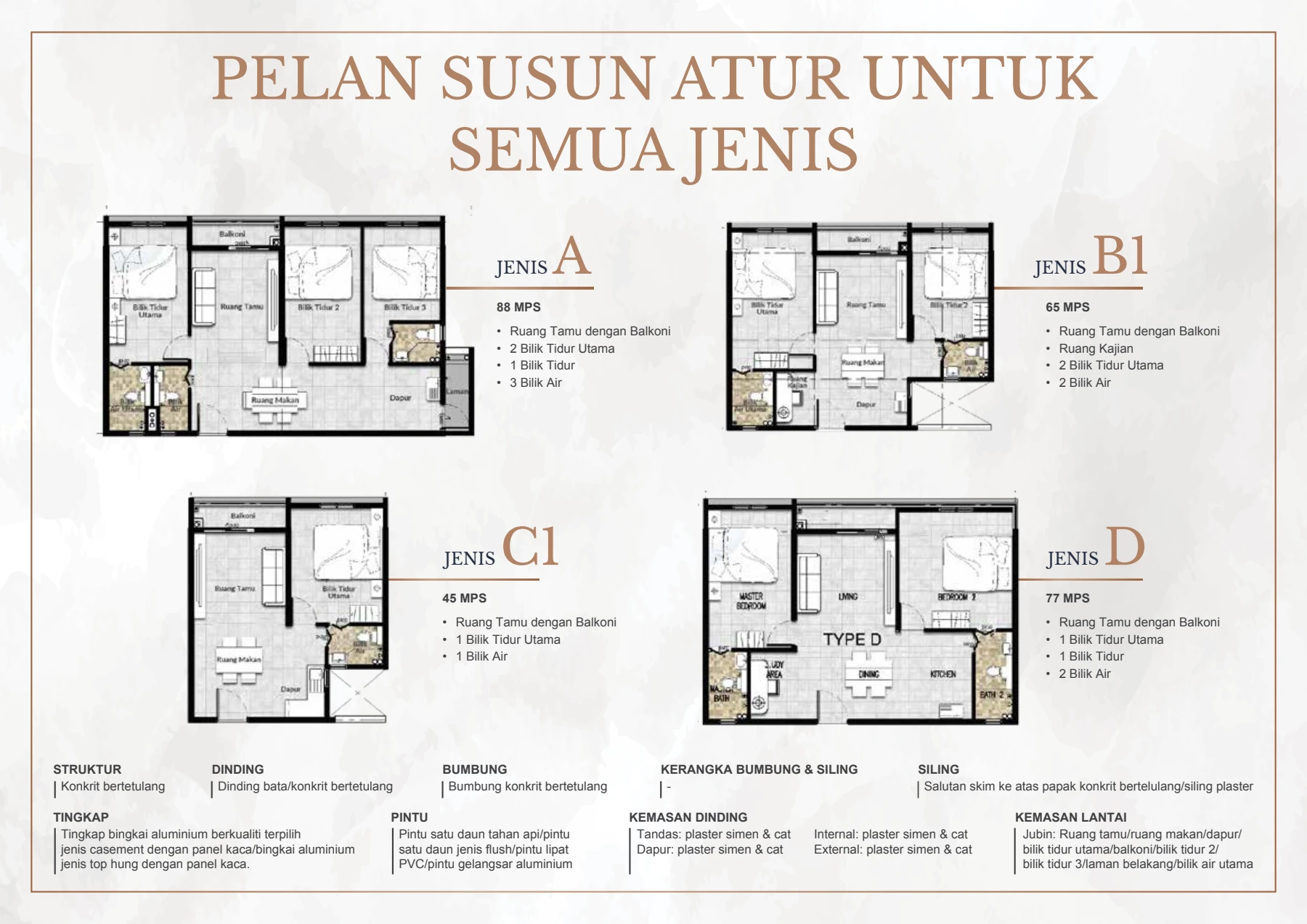 PUNCAK PREMIUM Jenis Jenis - 30496-2