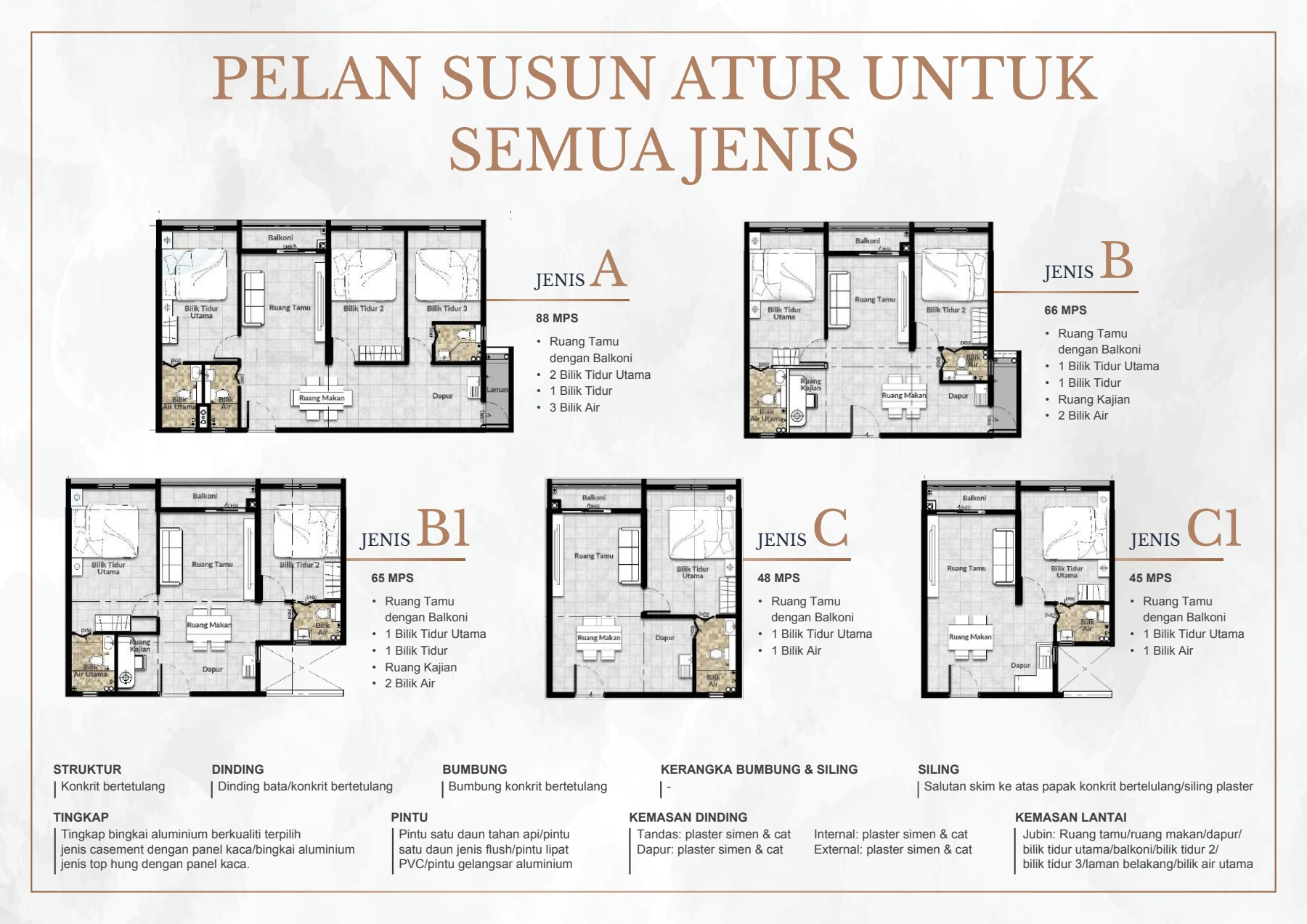 PUNCAK PREMIUM Jenis Jenis - 30496-3