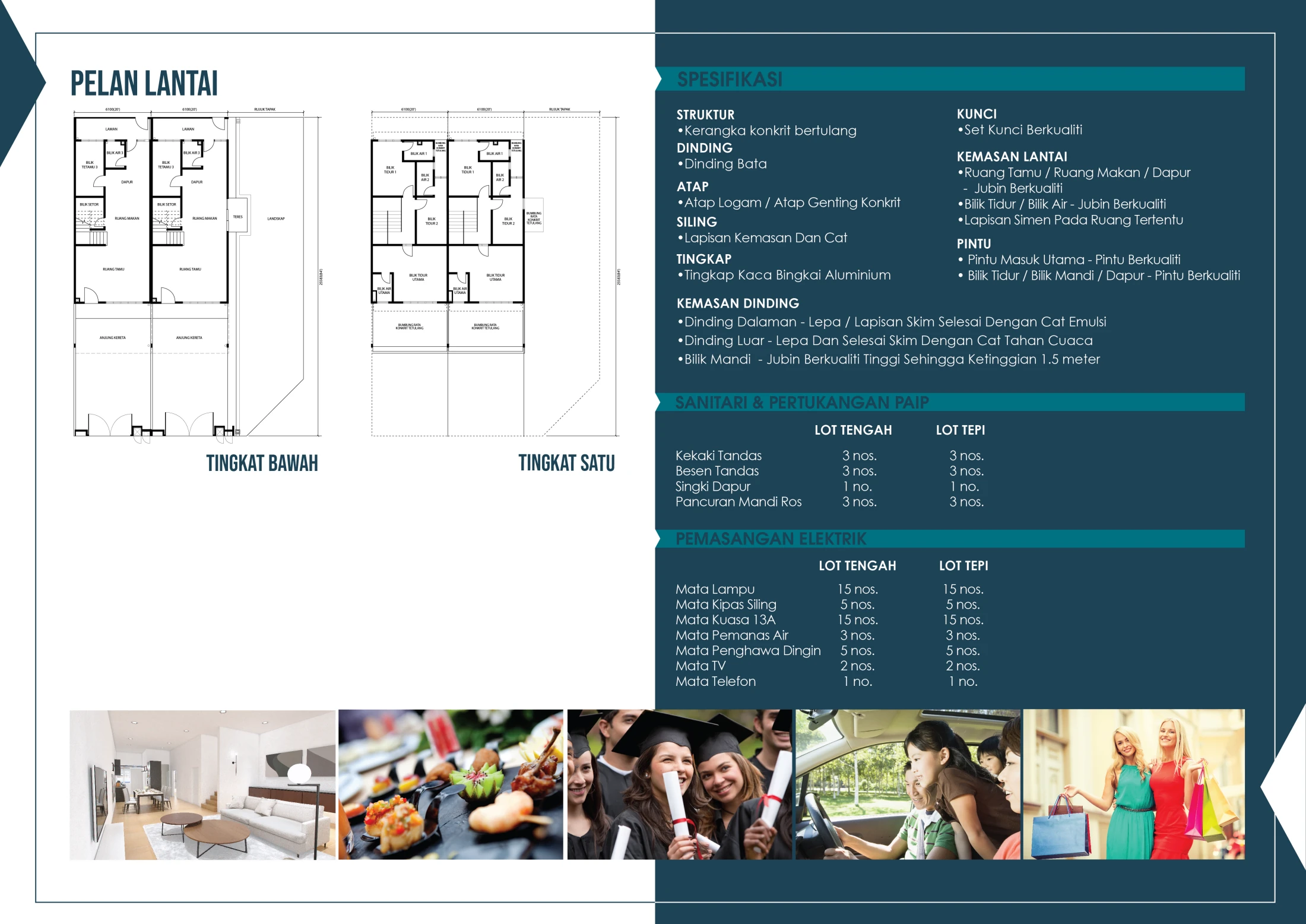 TAMAN TERATAI Layout - 30656-1 - page 2