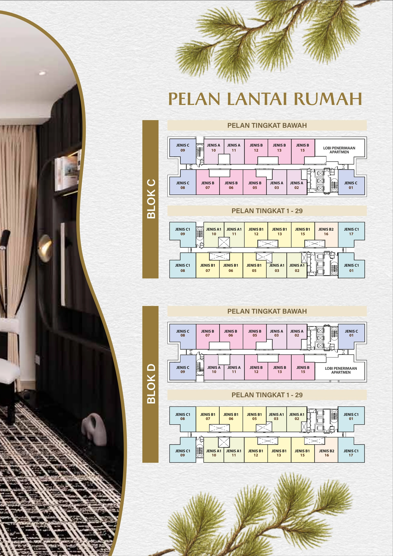 RESIDENSI PINEGATE Jenis C1Jenis - 30680-2