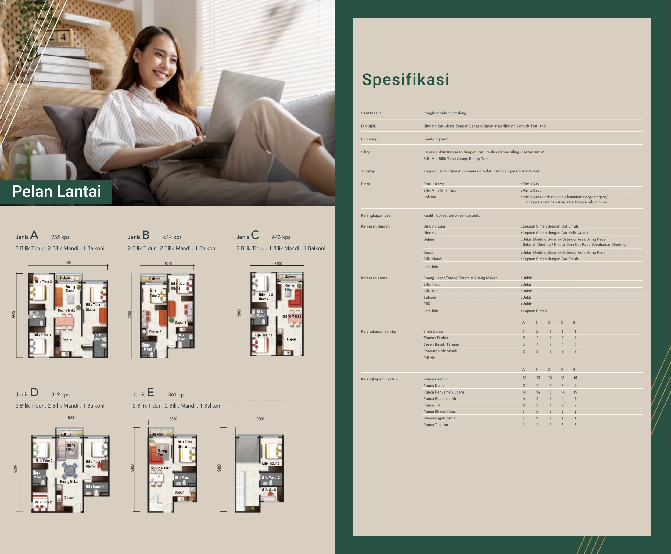 LESTARI MEDINI Layout - 30851-1 - page 4