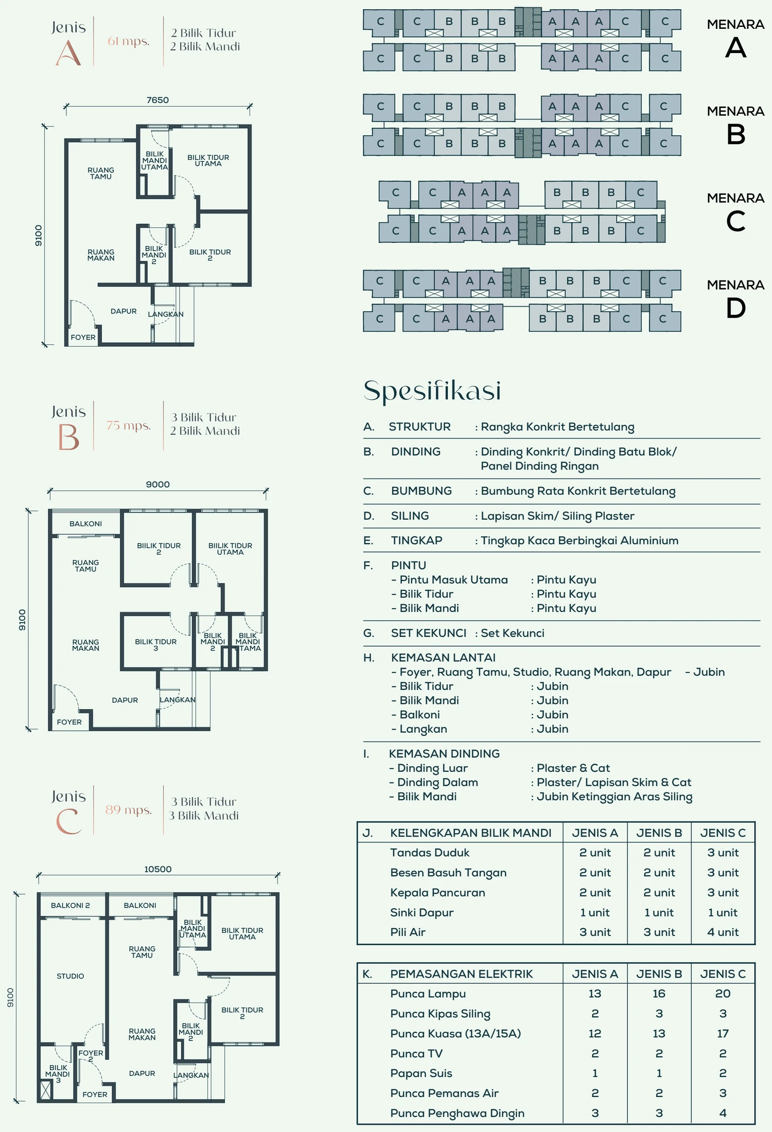 RESIDENSI SENIBONG MUTIARA Layout - 30946-1 - page 3