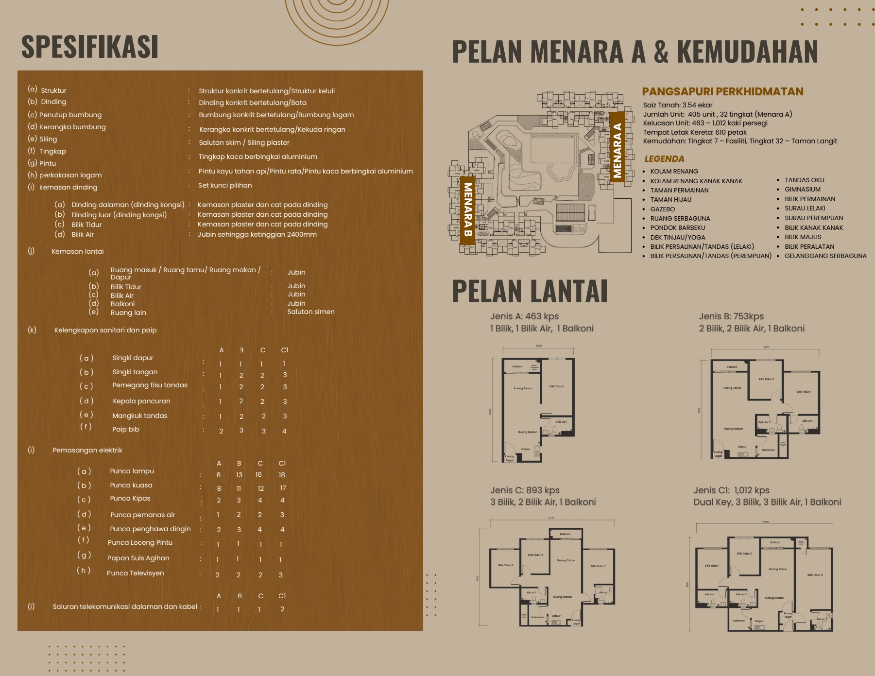 RESIDENSI ION Pelan Lantai - 30949-1