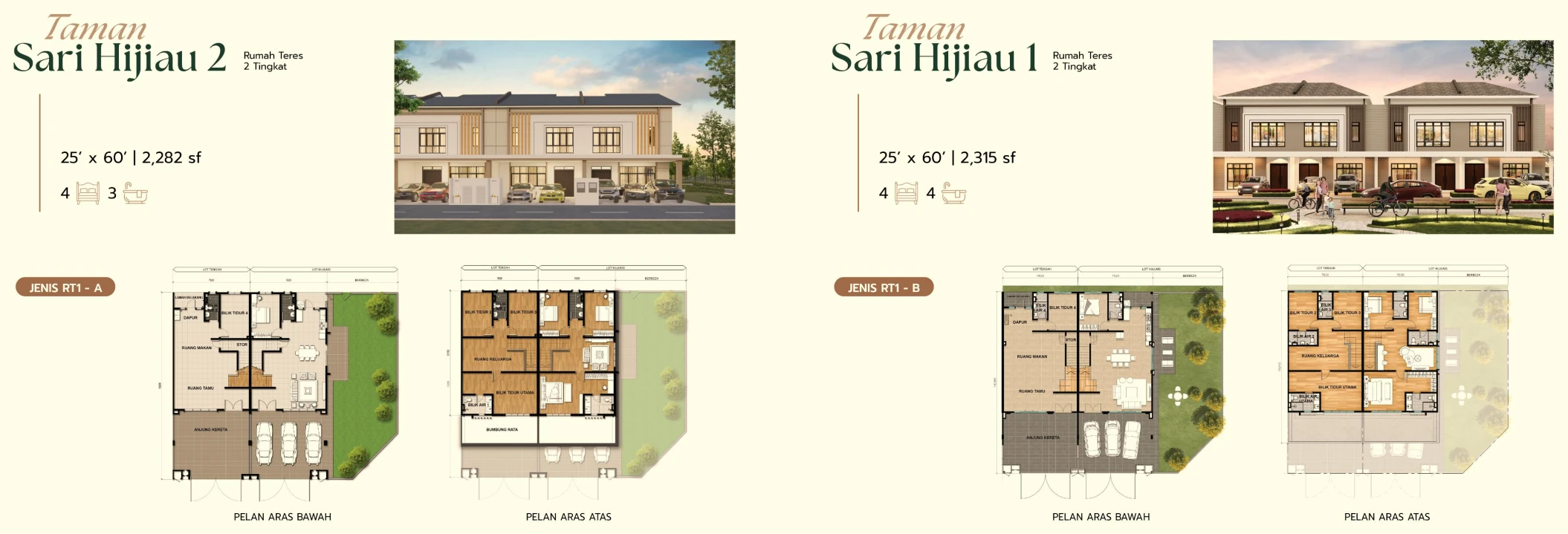 RESIDENSI SARI HIJAU I (RESIDENSI SARI HIJAU II / RESIDENSI SARI HIJAU I) Layout - 30966-1 - page 3