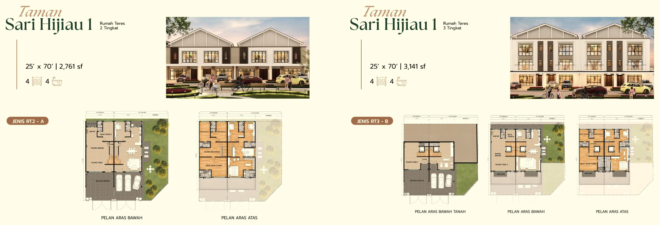 RESIDENSI SARI HIJAU I (RESIDENSI SARI HIJAU II / RESIDENSI SARI HIJAU I) Layout - 30966-1 - page 4
