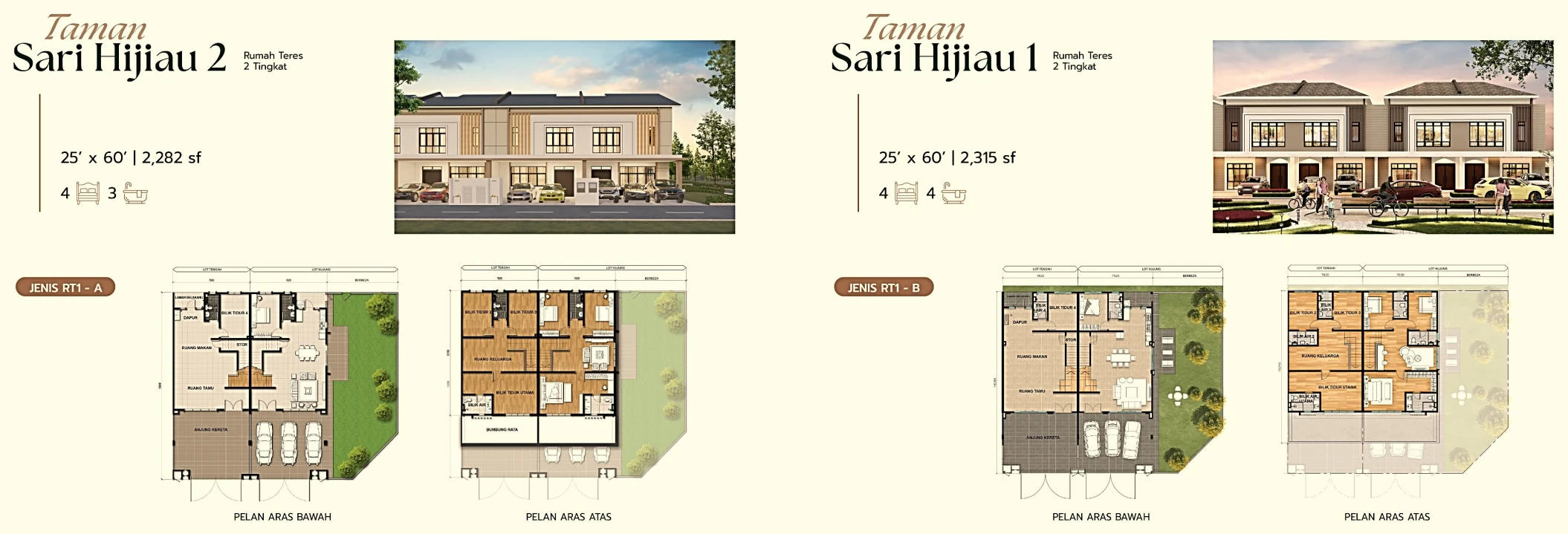 RESIDENSI SARI HIJAU I (RESIDENSI SARI HIJAU II / RESIDENSI SARI HIJAU I) Layout - 30966-2 - page 5