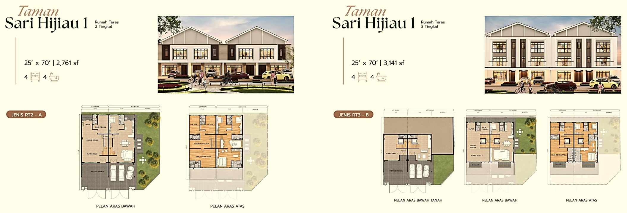 RESIDENSI SARI HIJAU I (RESIDENSI SARI HIJAU II / RESIDENSI SARI HIJAU I) Layout - 30966-2 - page 6