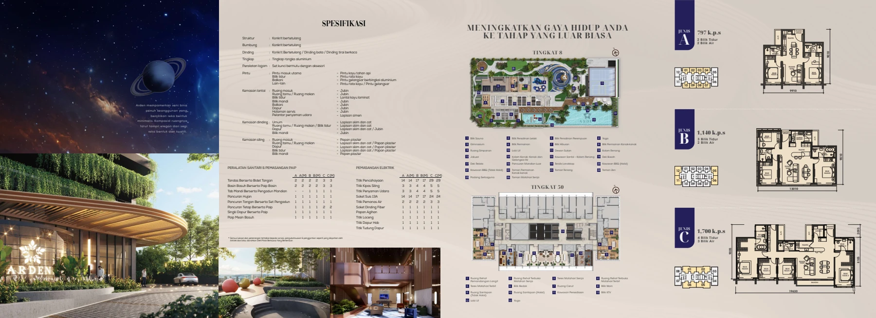 RESIDENSI ARDEN Official layout - 30969-1 - page 3