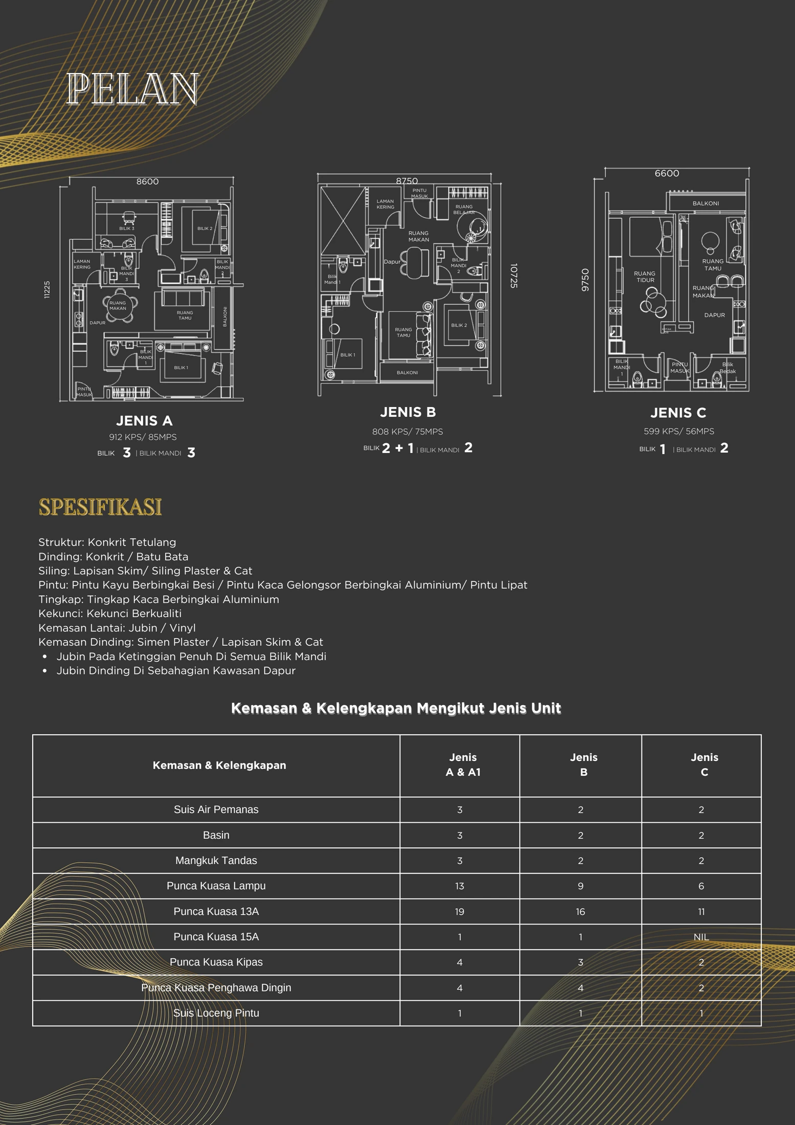 RESIDENSI BUKIT MELDRUM Layout - 31015-1 - page 2