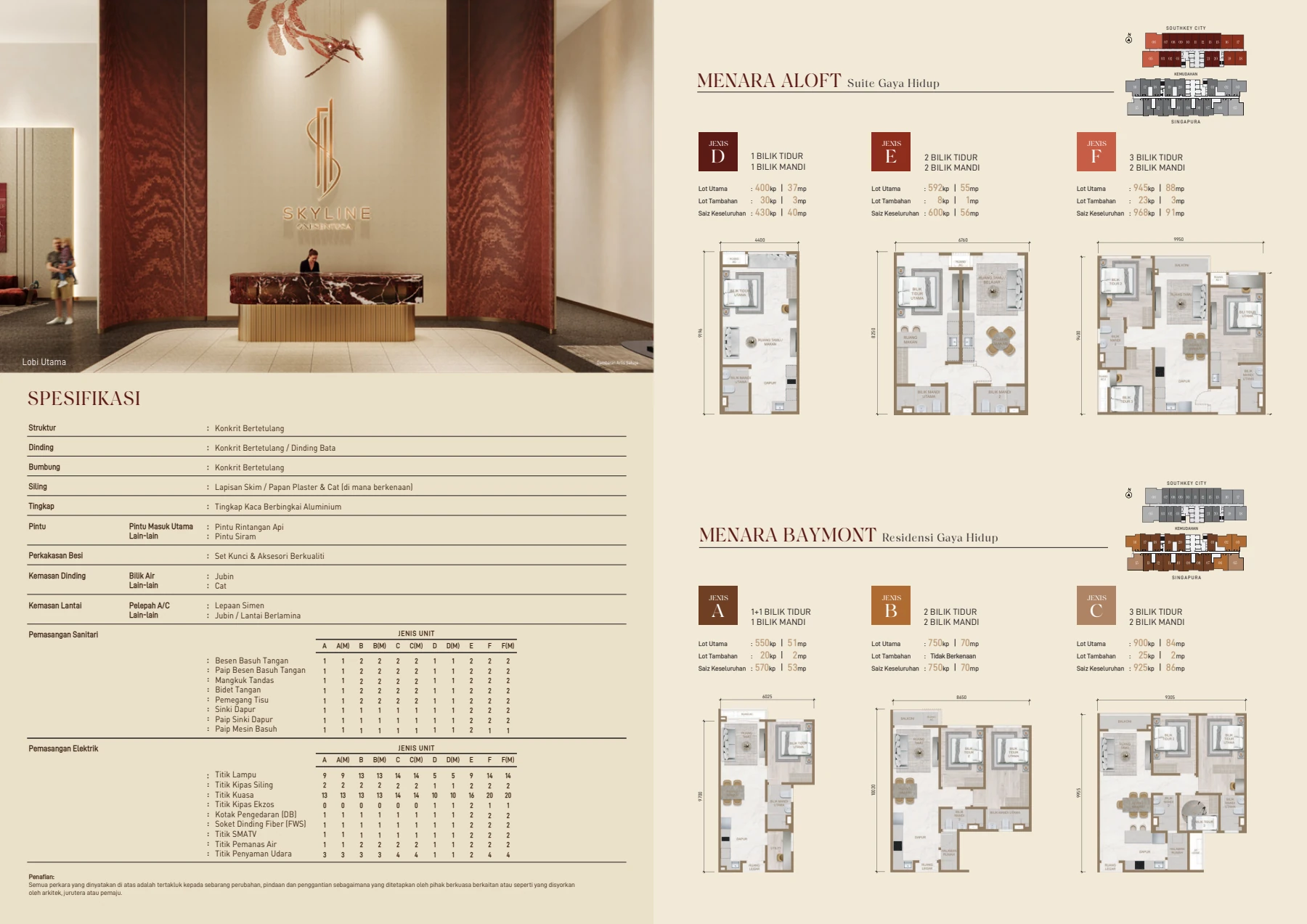 SKYLINE ONE SENTOSA Jenis 1 - 31031-1