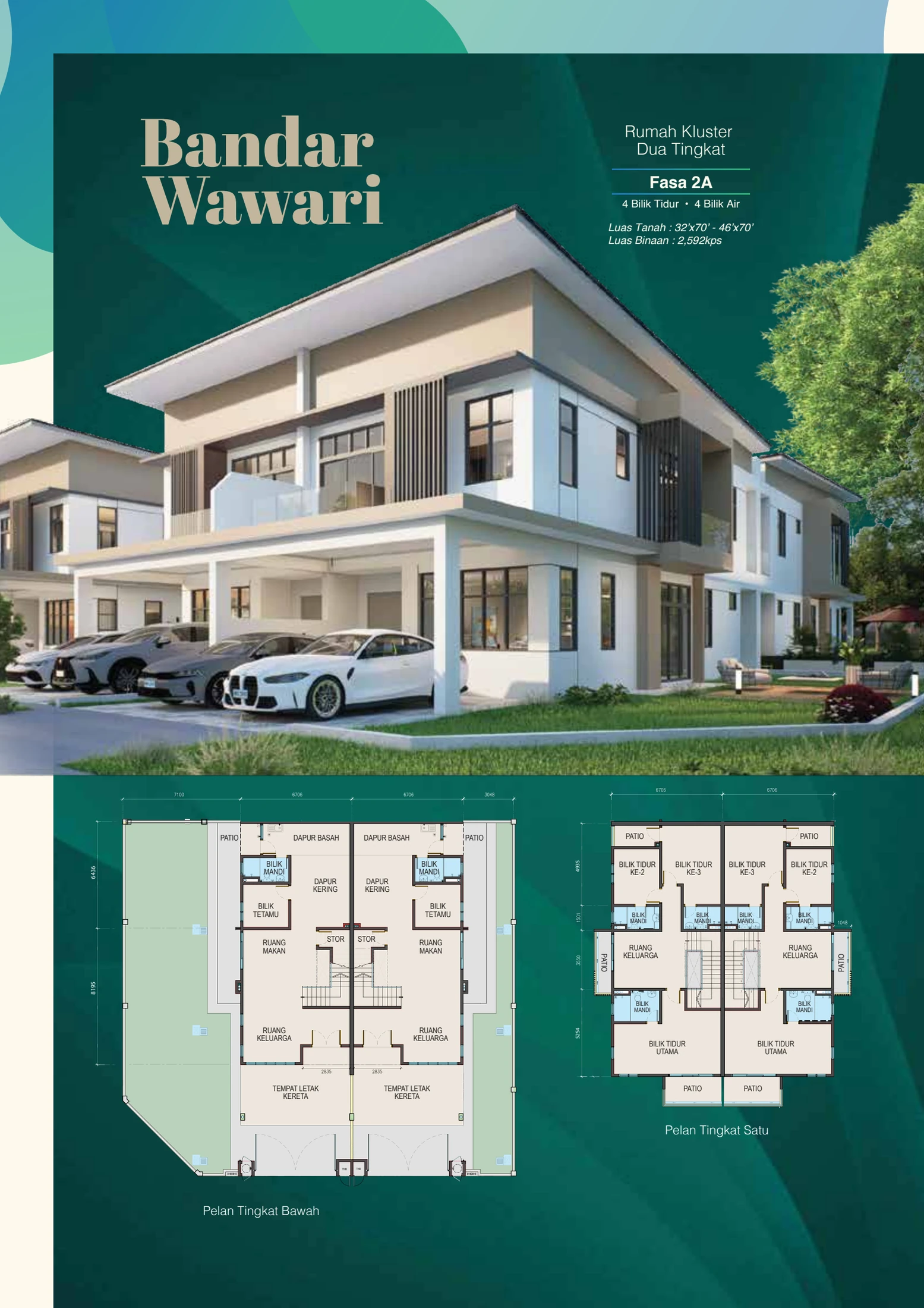BANDAR WAWARI Pelan Tingkat - 31063-1