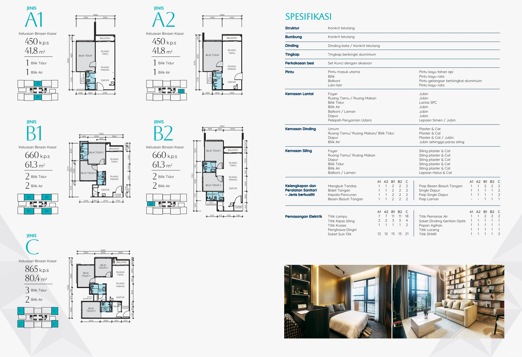 RESIDENSI MAXIM PELANGI Jenis Berkualiti - 31074-1