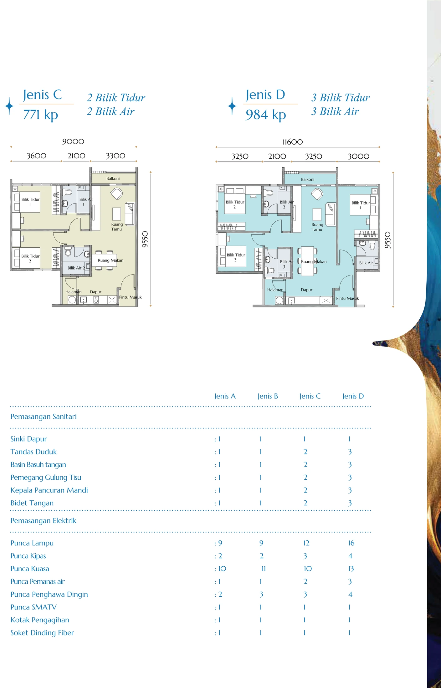 RESIDENSI DANGA PARAGON 1 Layout - 31149-1 - page 3