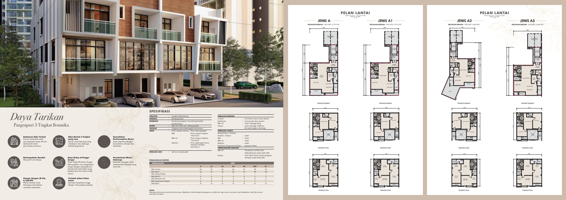 APARTMEN BOTANIKA Official layout - 31223-1 - page 4