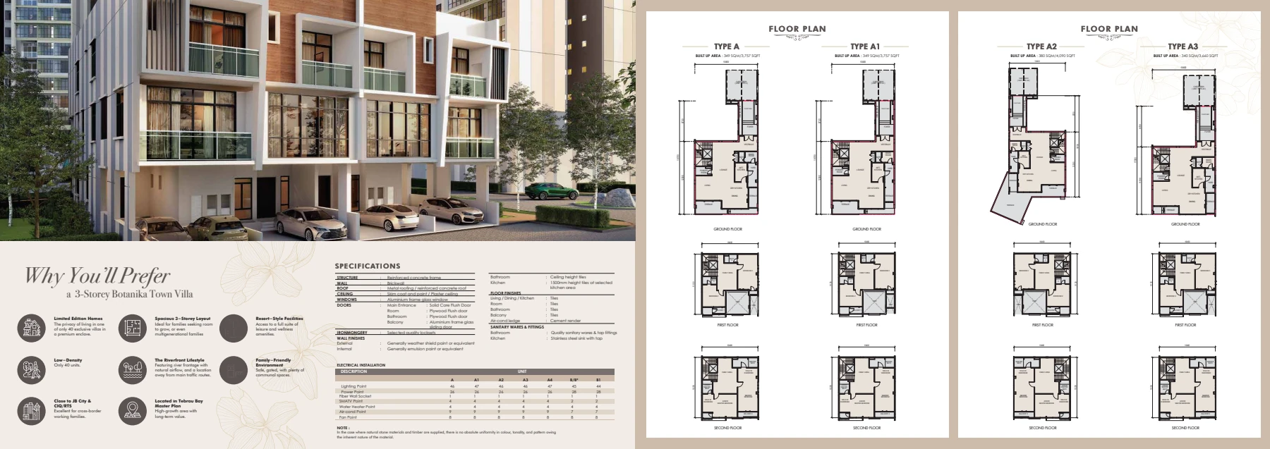 APARTMEN BOTANIKA Official layout - 31223-1 - page 8