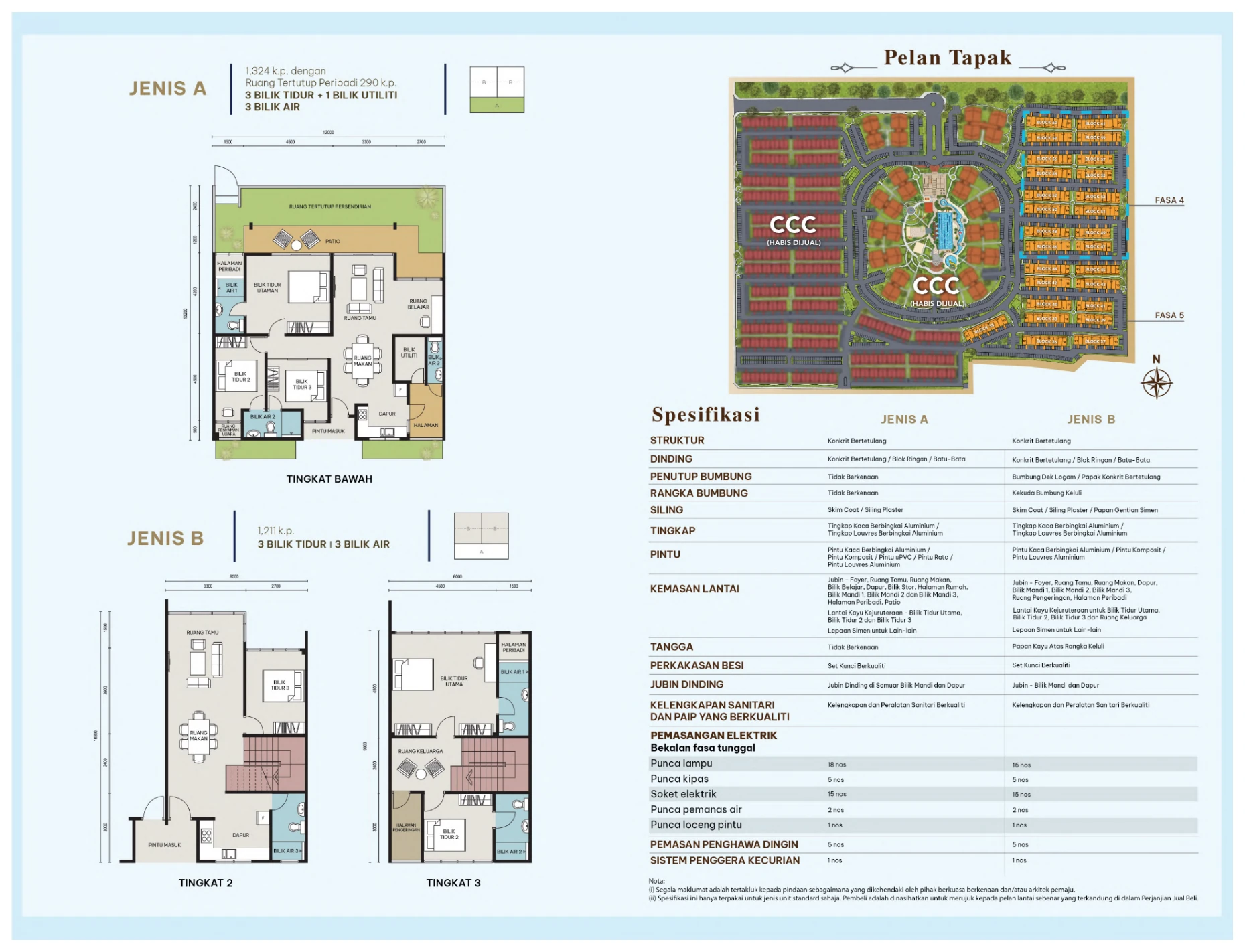 ALAM SUTERA (PANGSAPURI SUTERA / ALAM SUTERA) Layout - 6034-36 - page 4