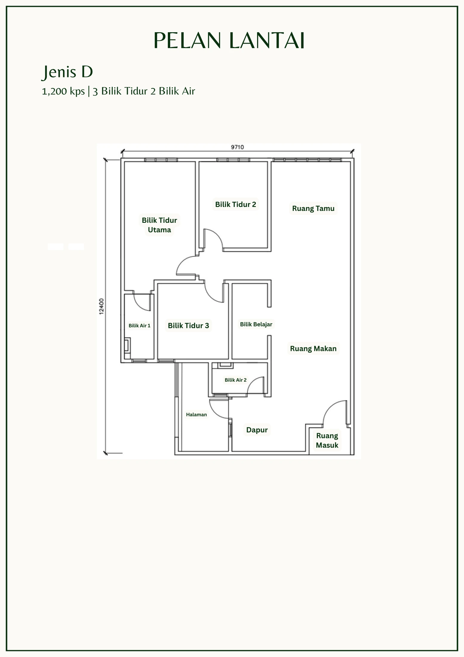 RIMBUNAN (RESIDENSI SUASANA PERMAS / RESIDENSI DWI PESONA / RIMBUNAN) Pelan Lantai - 835-15