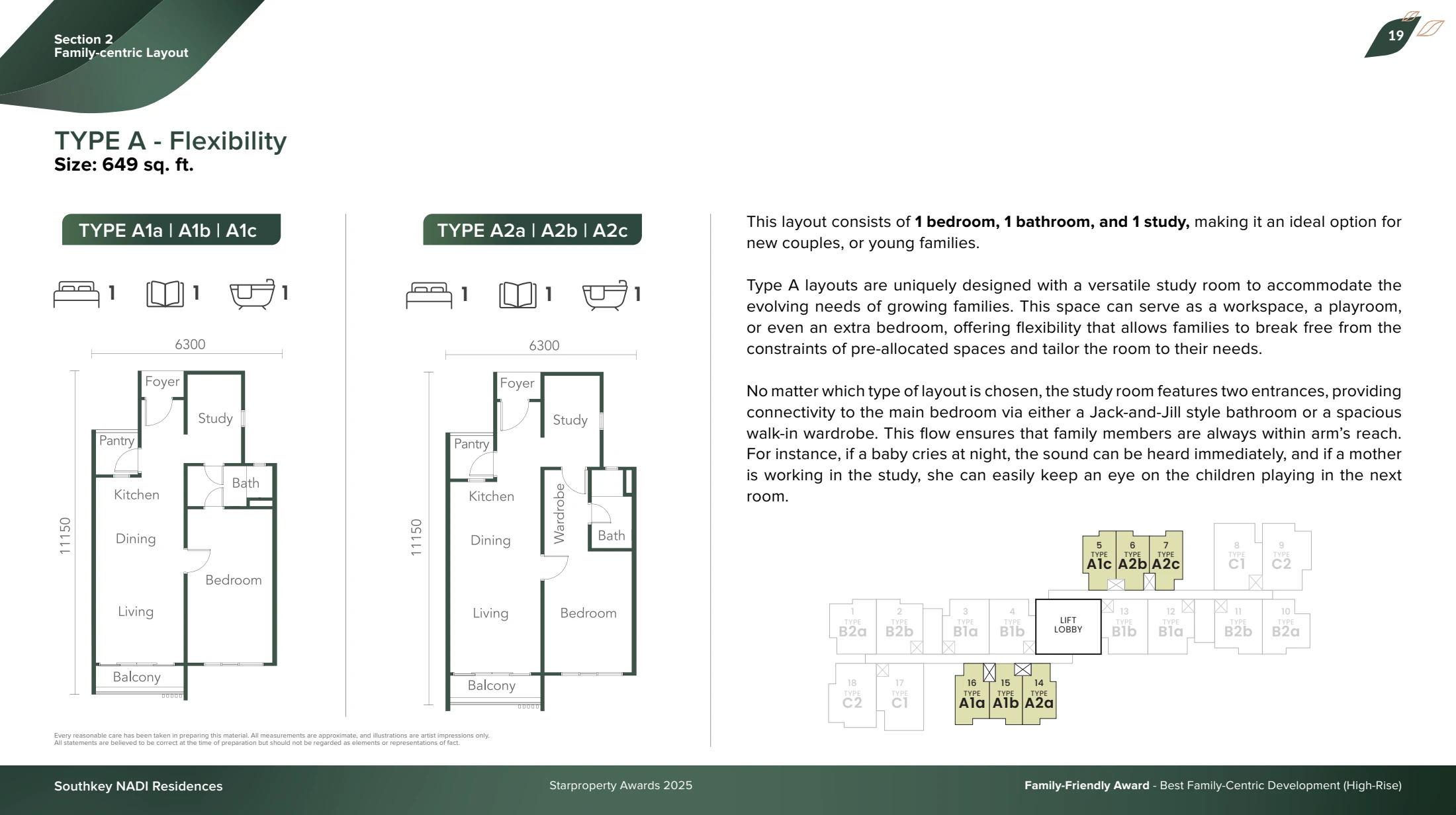 RESIDENSI NADI SOUTHKEY Layout - atlas-13119 - page 19