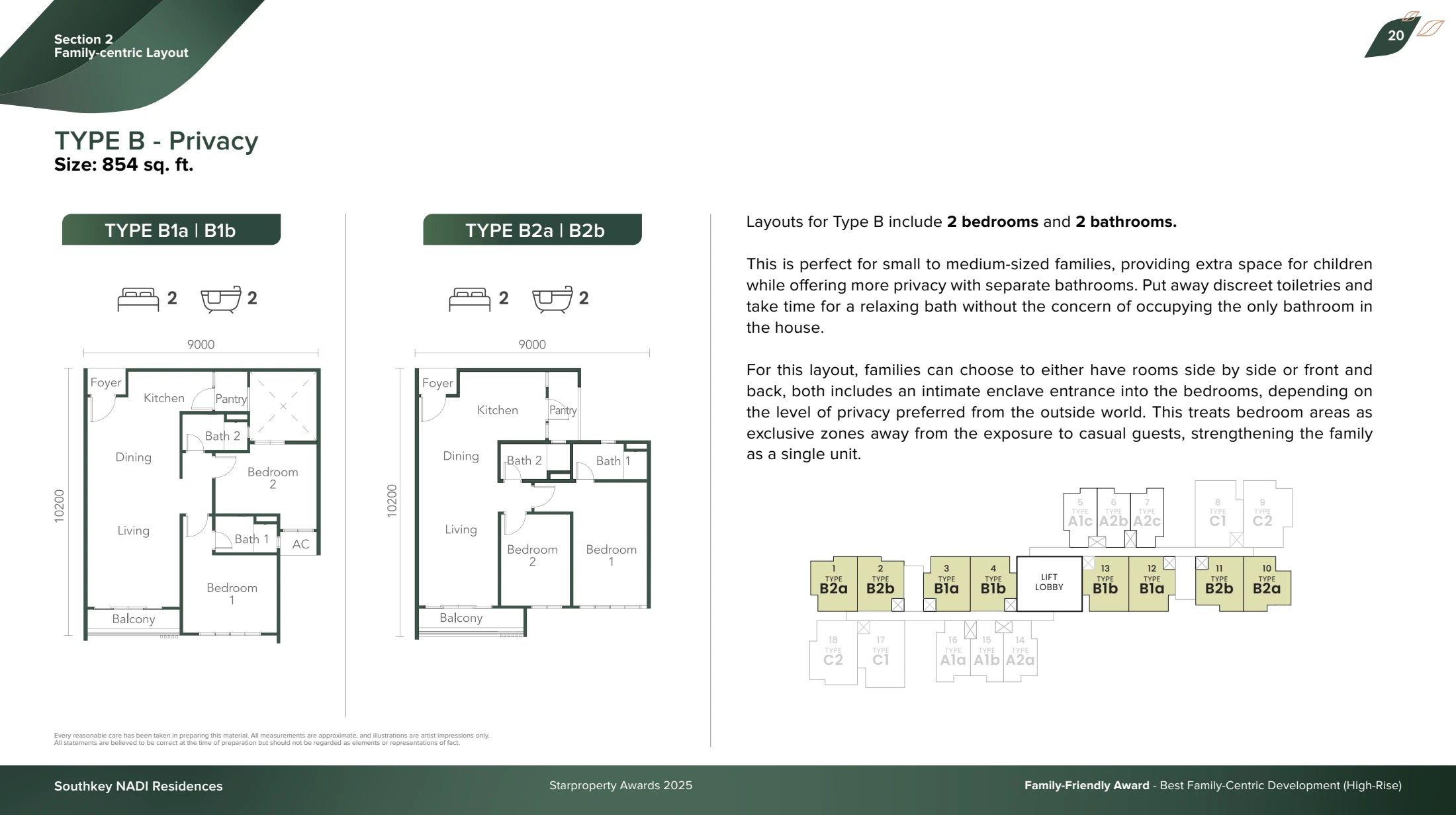 RESIDENSI NADI SOUTHKEY Layout - atlas-13119 - page 20