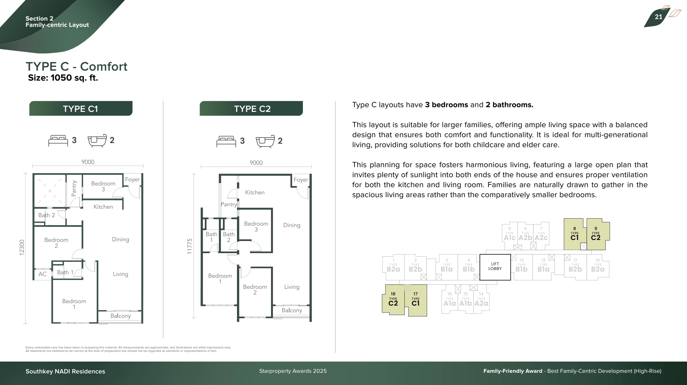 RESIDENSI NADI SOUTHKEY Layout - atlas-13119 - page 21
