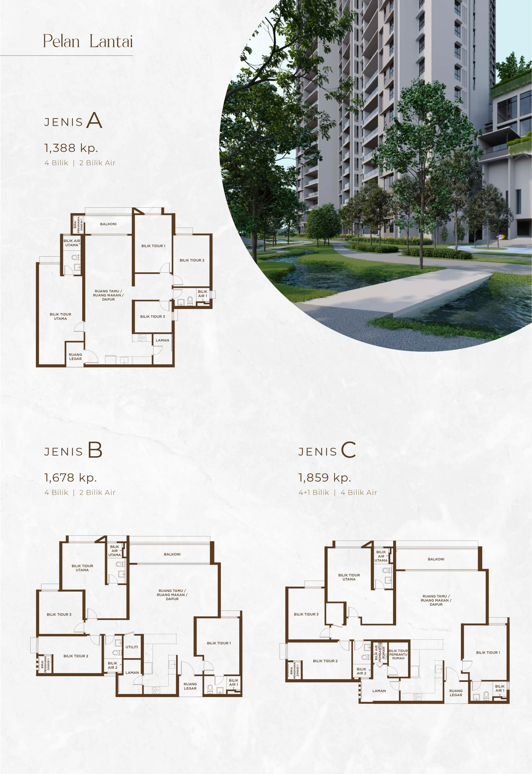 Residensi Ayanna Jenis A/B/C floor plan page