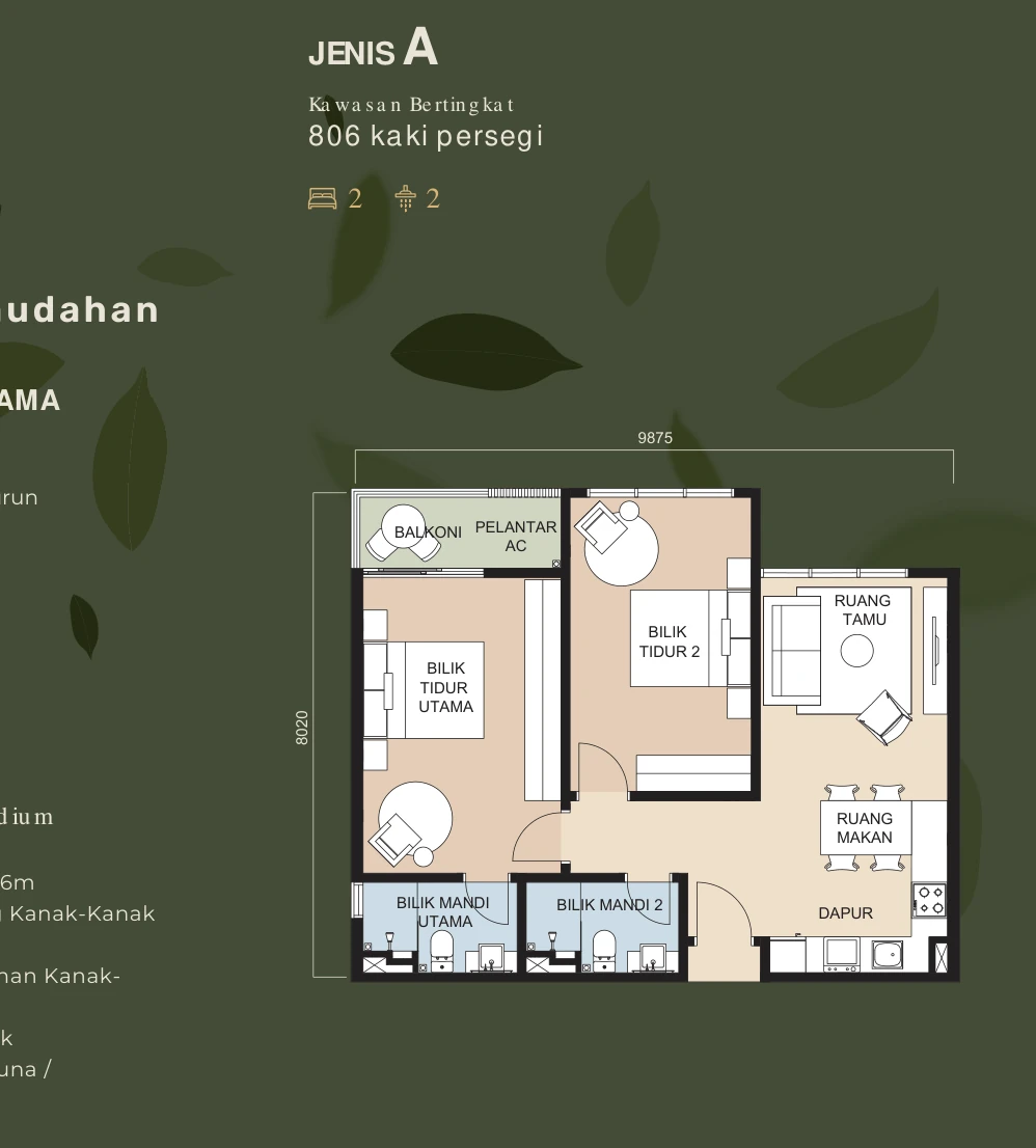 EkoTitiwangsa Jenis A