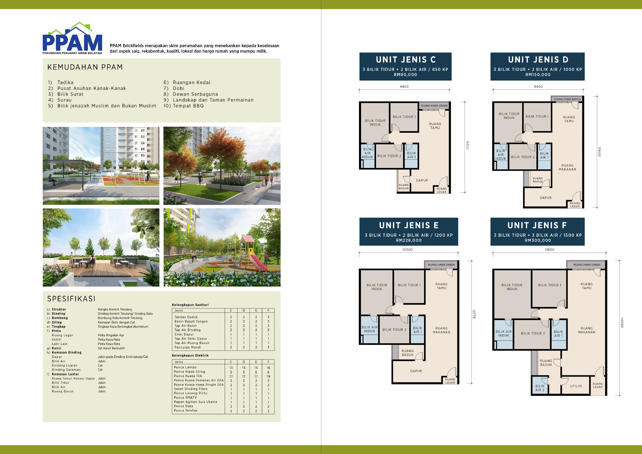 PPAM Brickfields Unit Types C/D/E/F floor plan page