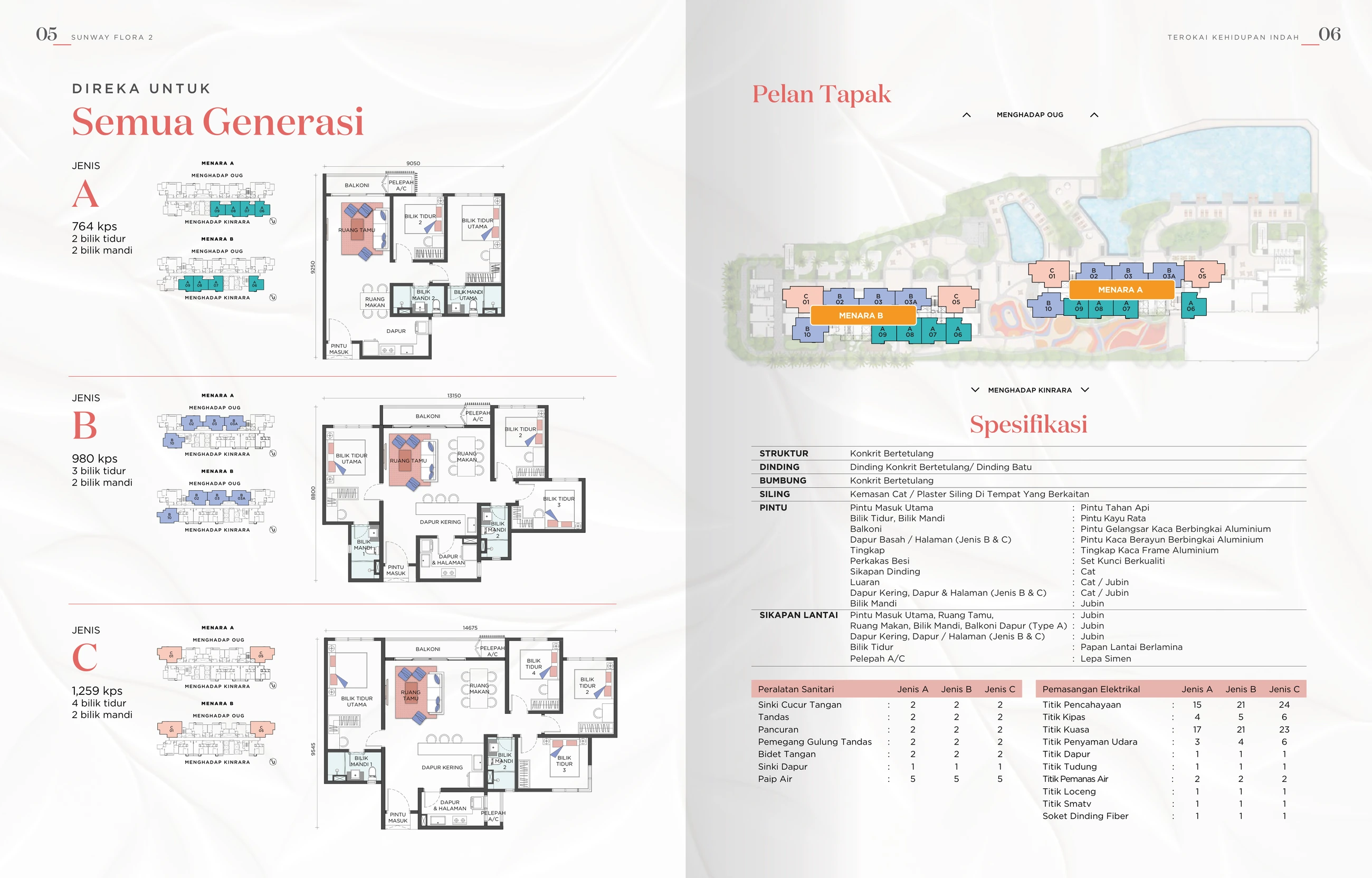 Sunway Flora 2 Unit type floor plan page
