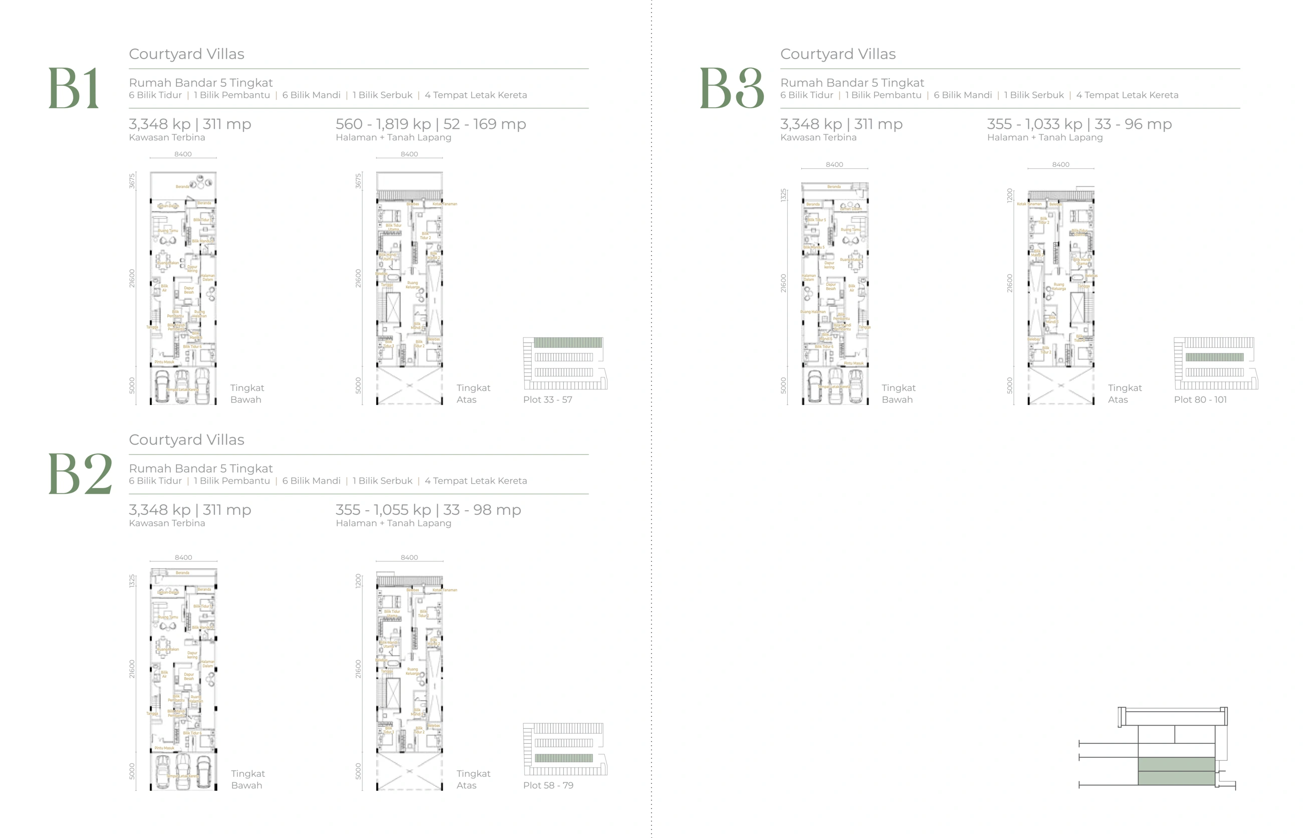 JESSELTON COURTYARD AT JESSELTON SELATAN Courtyard Villa - B1, B2 and B3