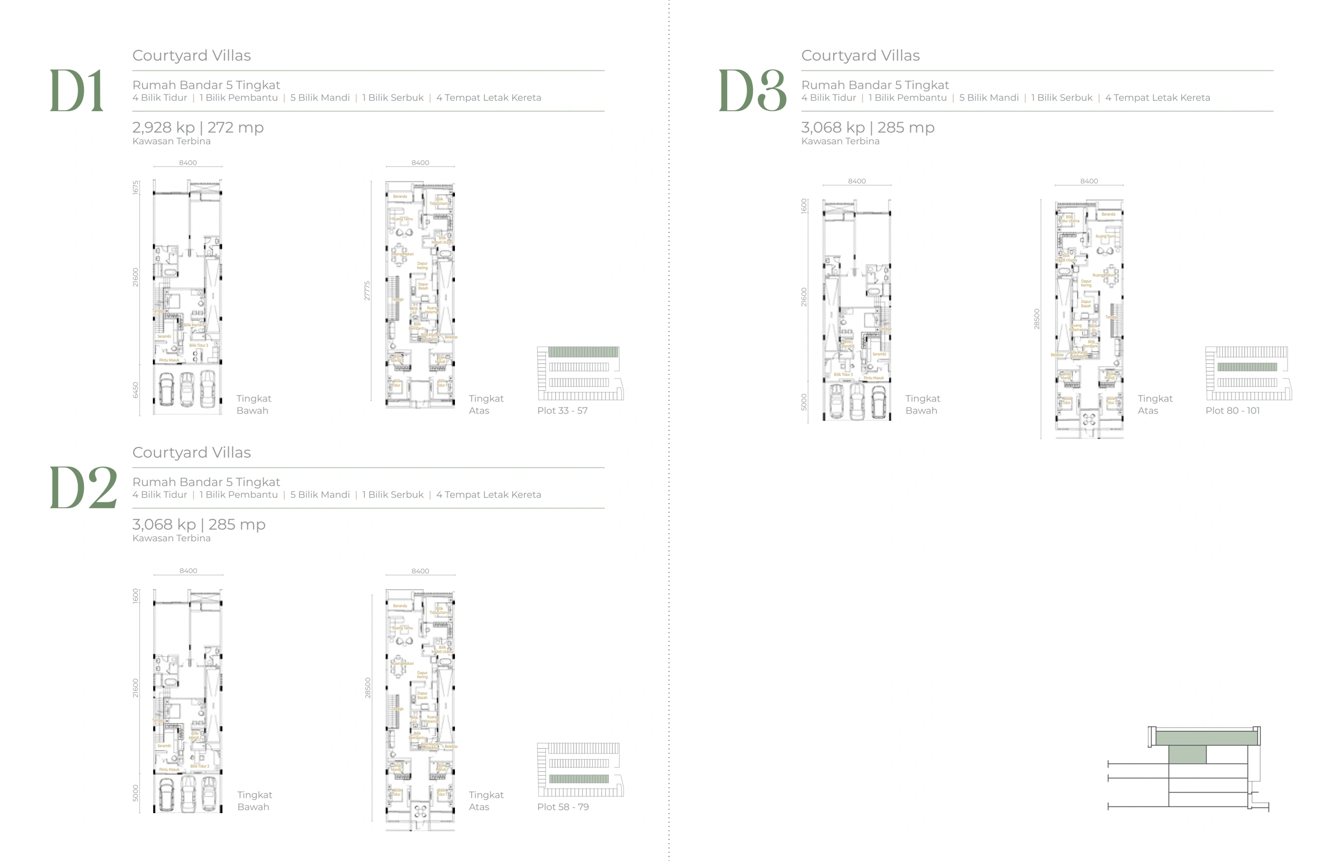 JESSELTON COURTYARD AT JESSELTON SELATAN Courtyard Villa - D1, D2 and D3