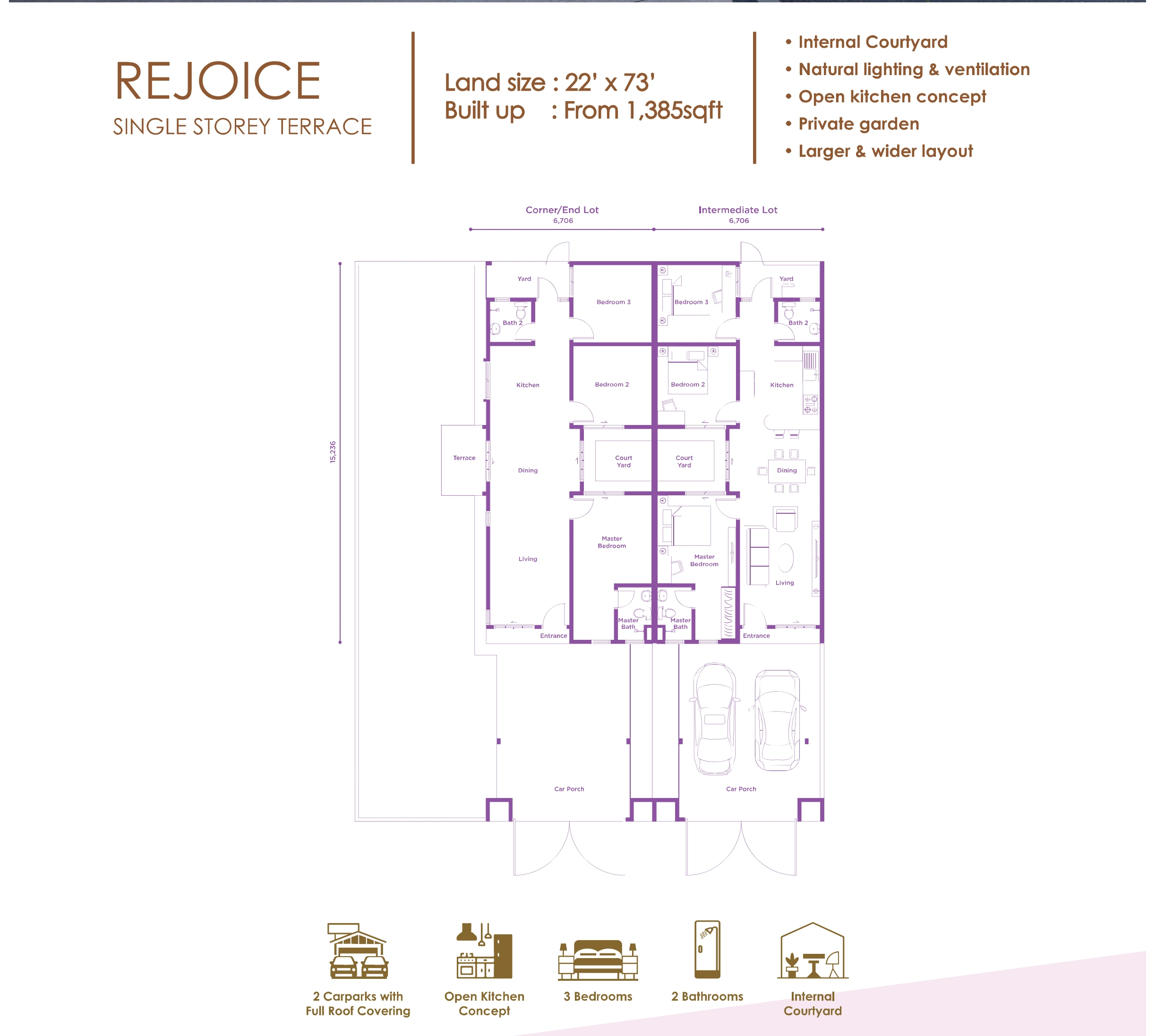 Amansara North Rejoice - Single-storey terrace