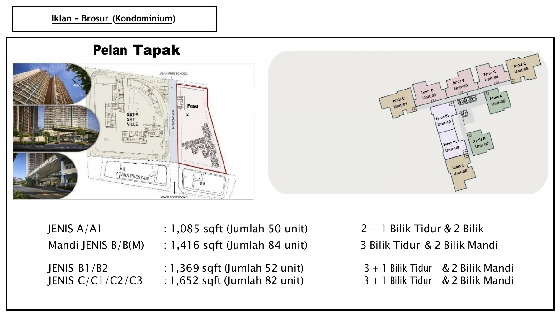 SETIA SV2 Jenis A / Jenis B / Jenis B1 / Jenis C floor plan page