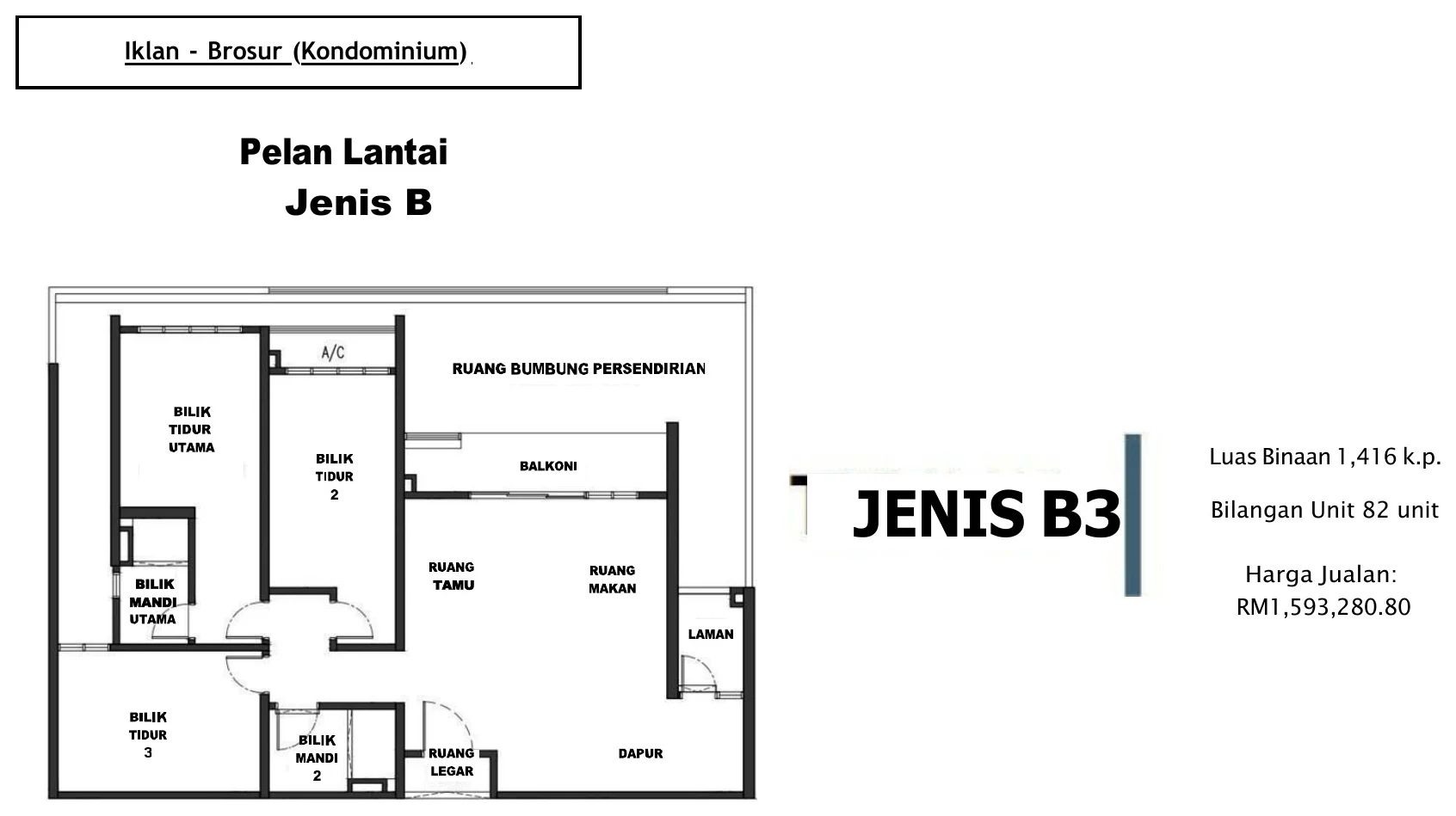 SETIA SV2 Jenis B / Jenis B3 floor plan page