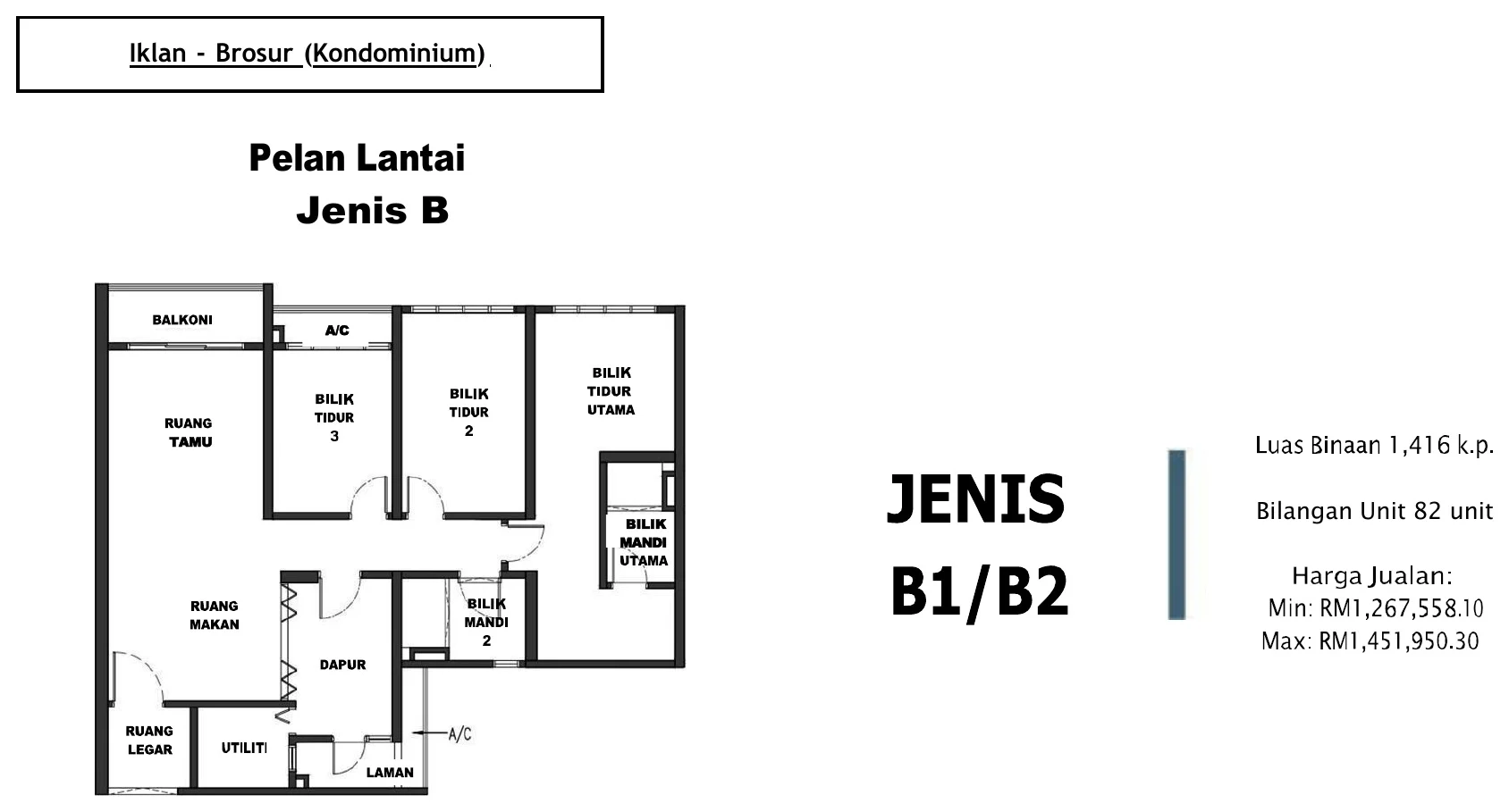 SETIA SV2 Jenis B