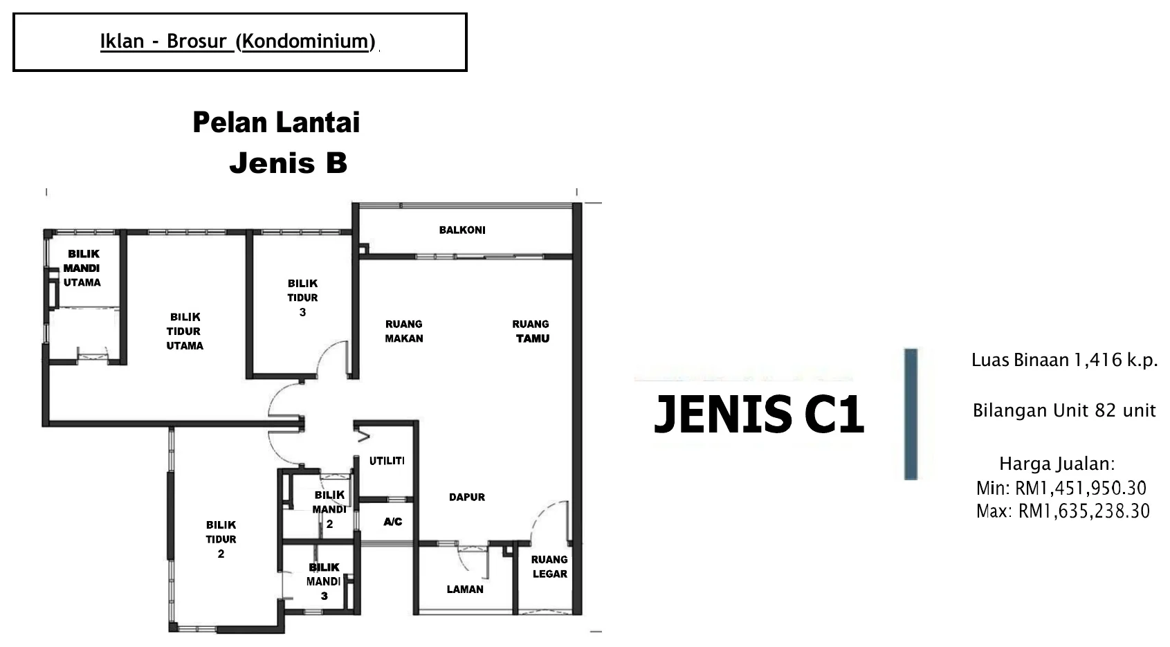 SETIA SV2 Jenis B