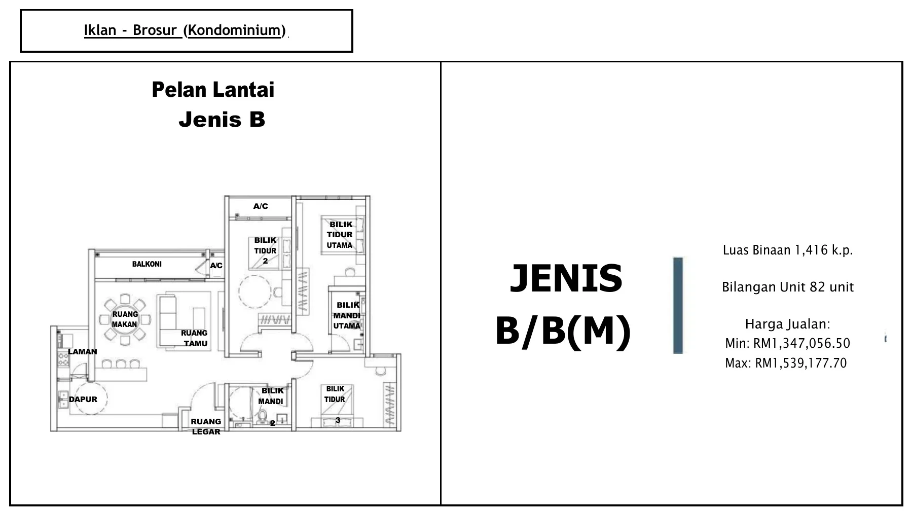 SETIA SV2 Jenis B