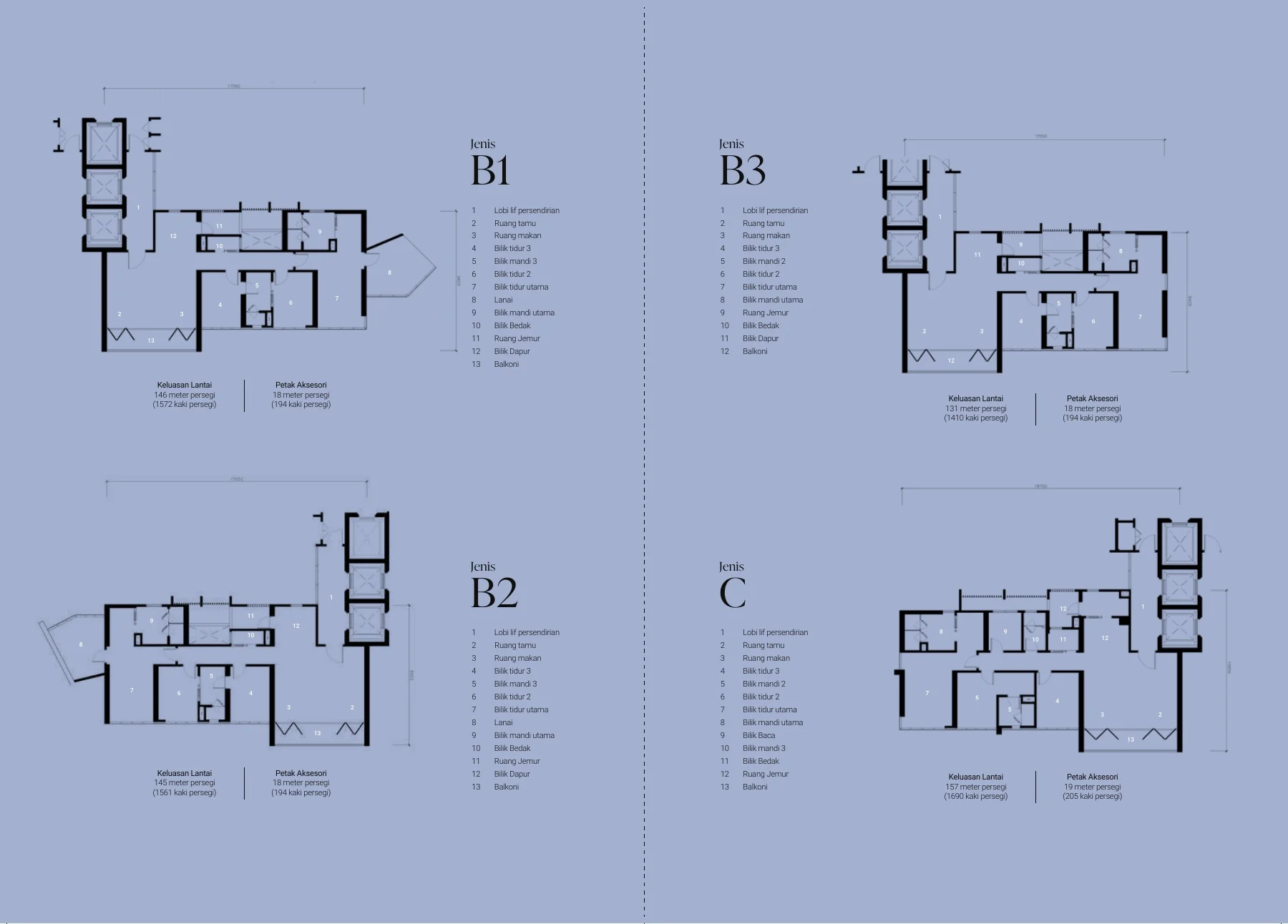 LIGHTWATER RESIDENCES Jenis B1 / Jenis B2 / Jenis B3 / Jenis C floor plan page
