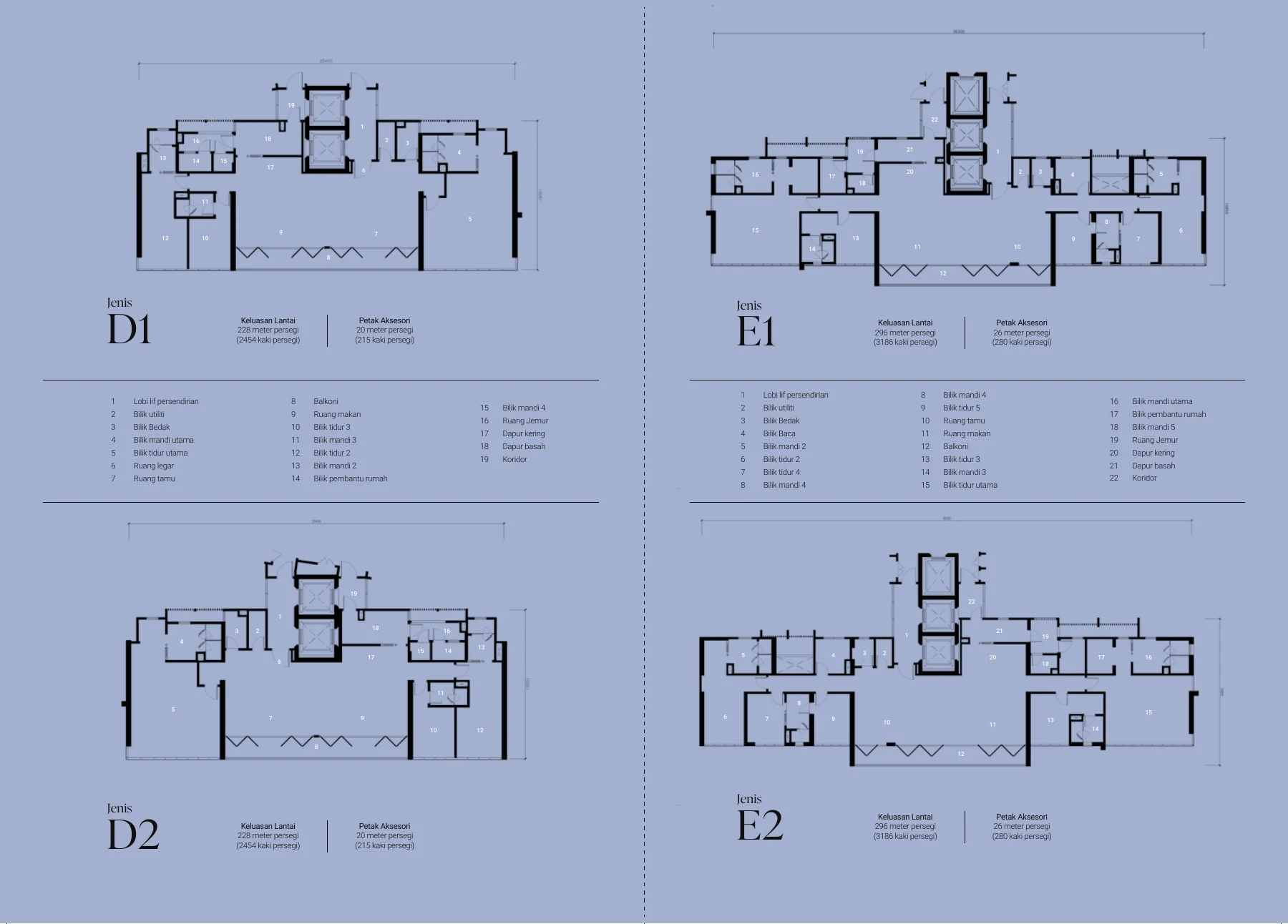 LIGHTWATER RESIDENCES Jenis D1 / Jenis E1 / Jenis D2 / Jenis E2 floor plan page