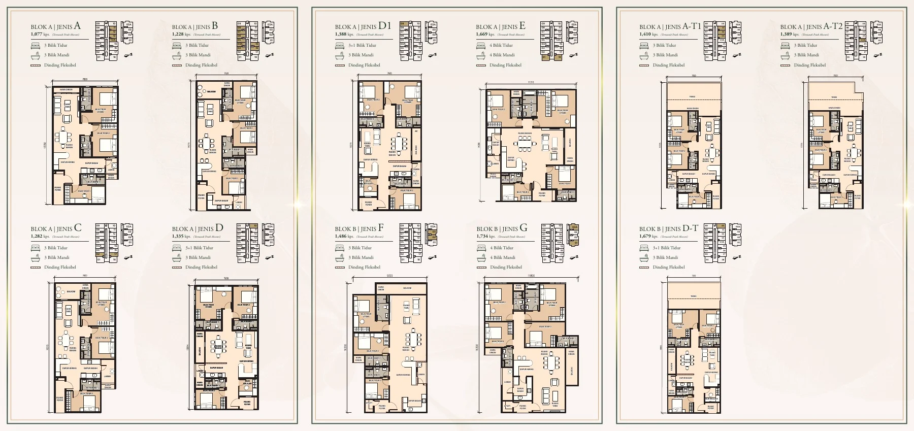 PINNACLE BUKIT GAMBIER Jenis C / Jenis D / Jenis A / Jenis B / Jenis D1 / Jenis E / Jenis F / Jenis G floor plan page