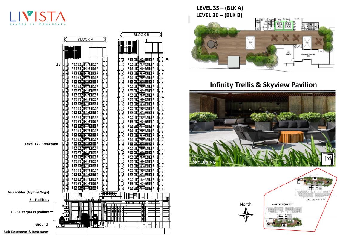 Damansara Livista 设施与生活配套