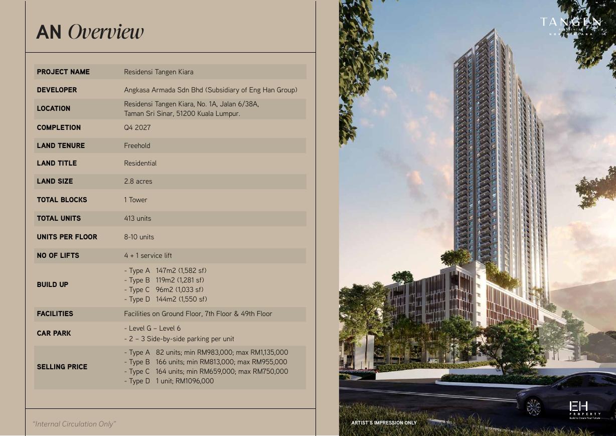 Tange Residence Sales Kit 项目资料