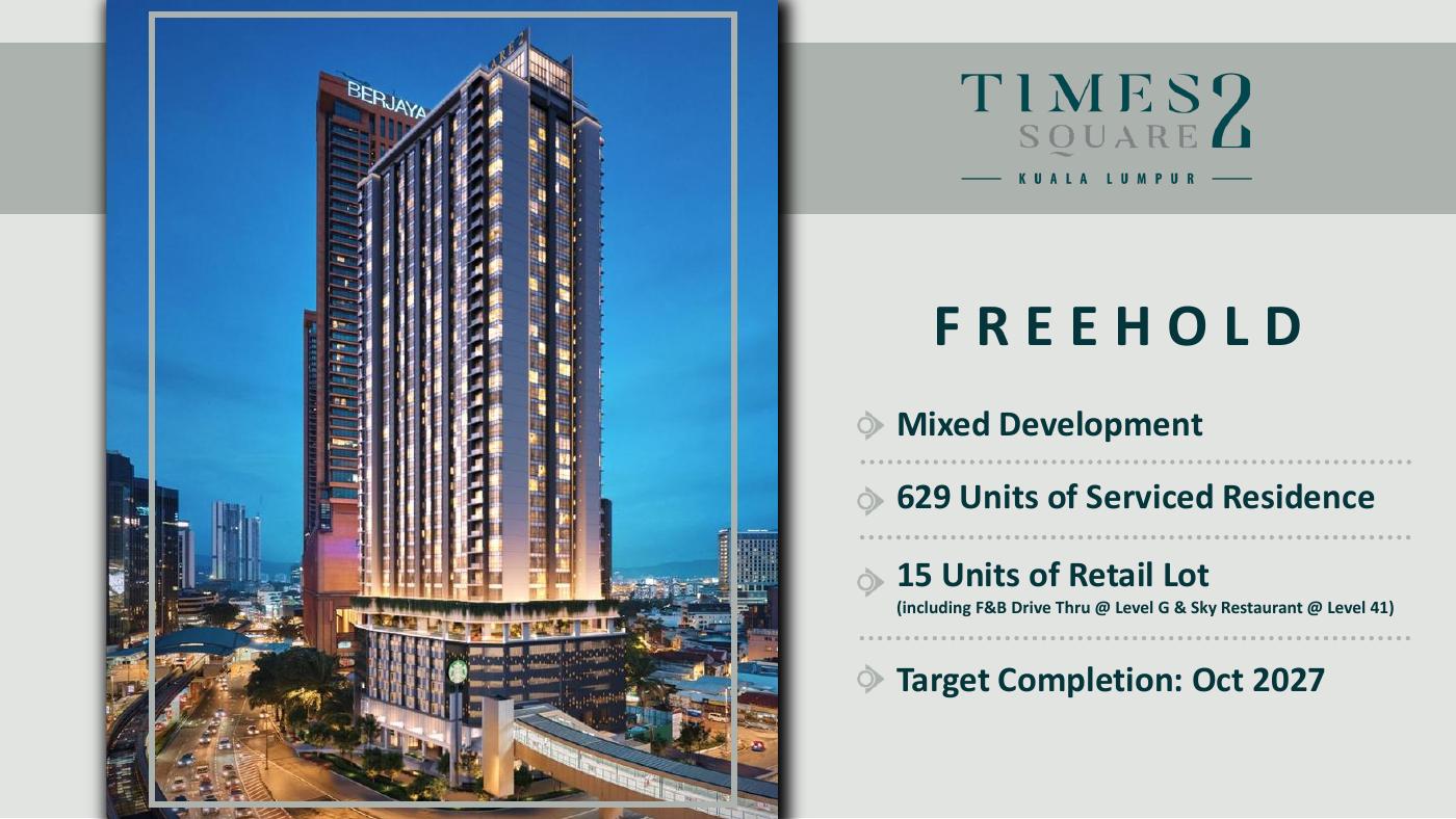 Residensi Times Square 2 Sales Kit 项目资料