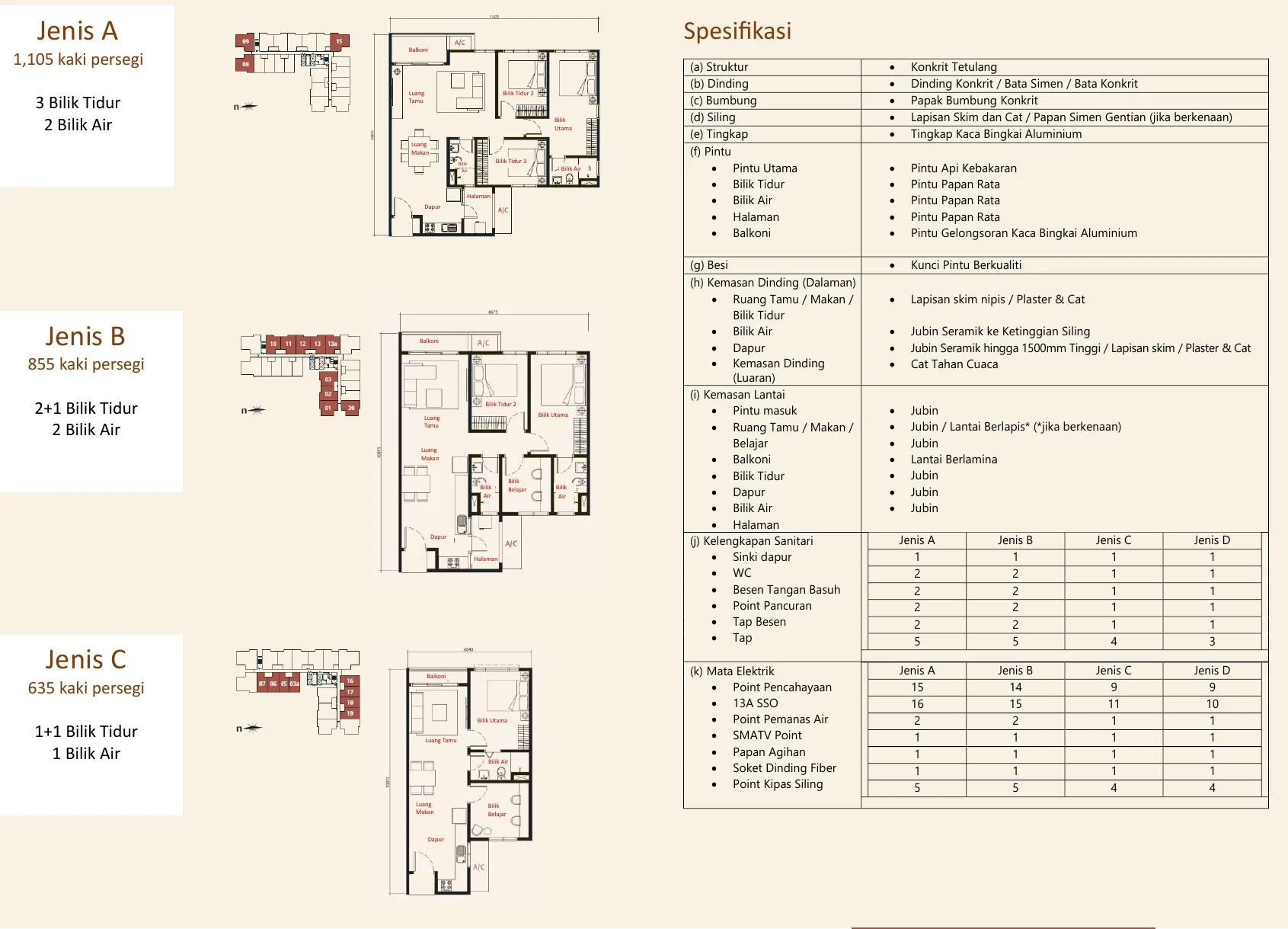 Amanora Residences Type A / B / C / D