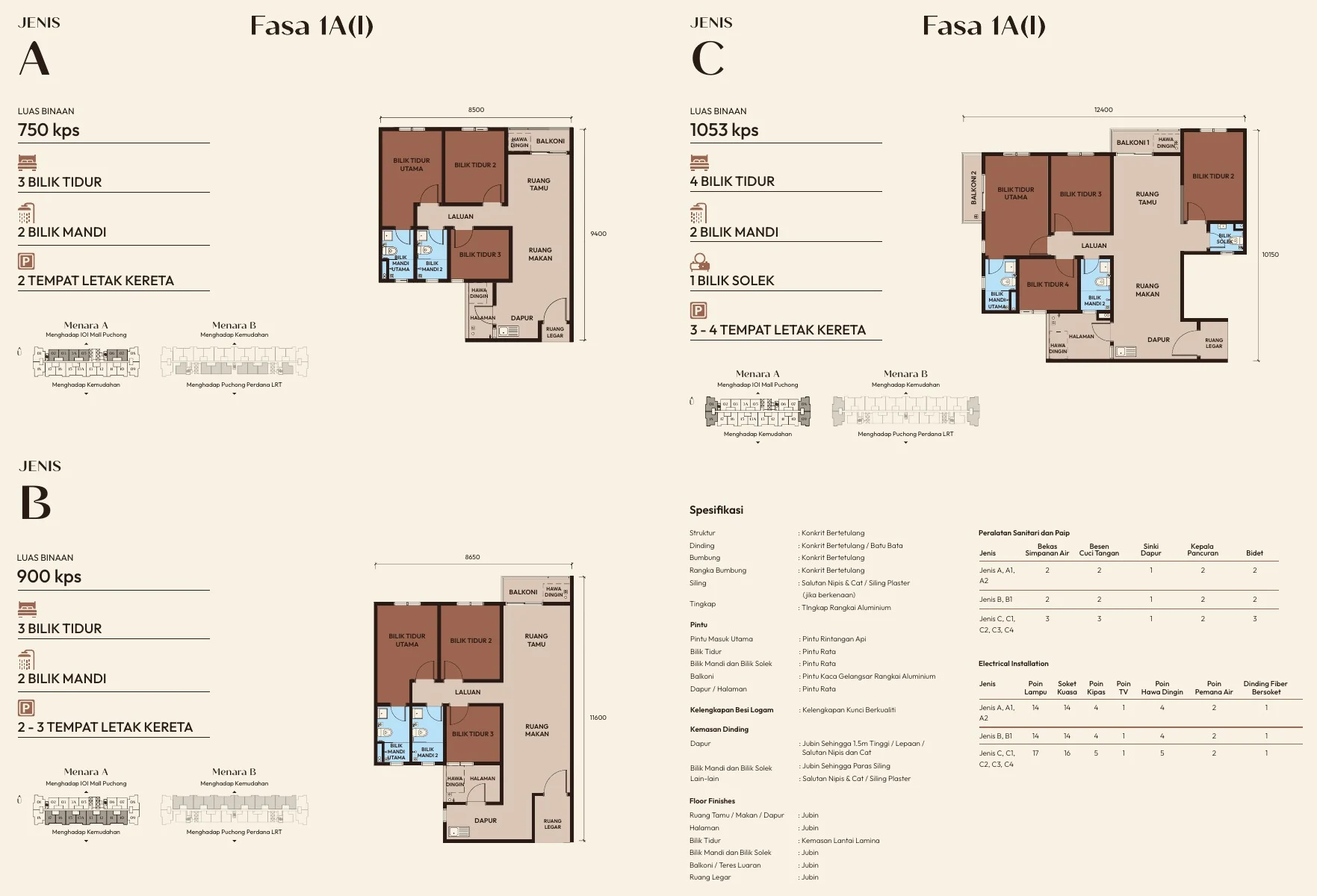 Ara Residence Type A / B / C