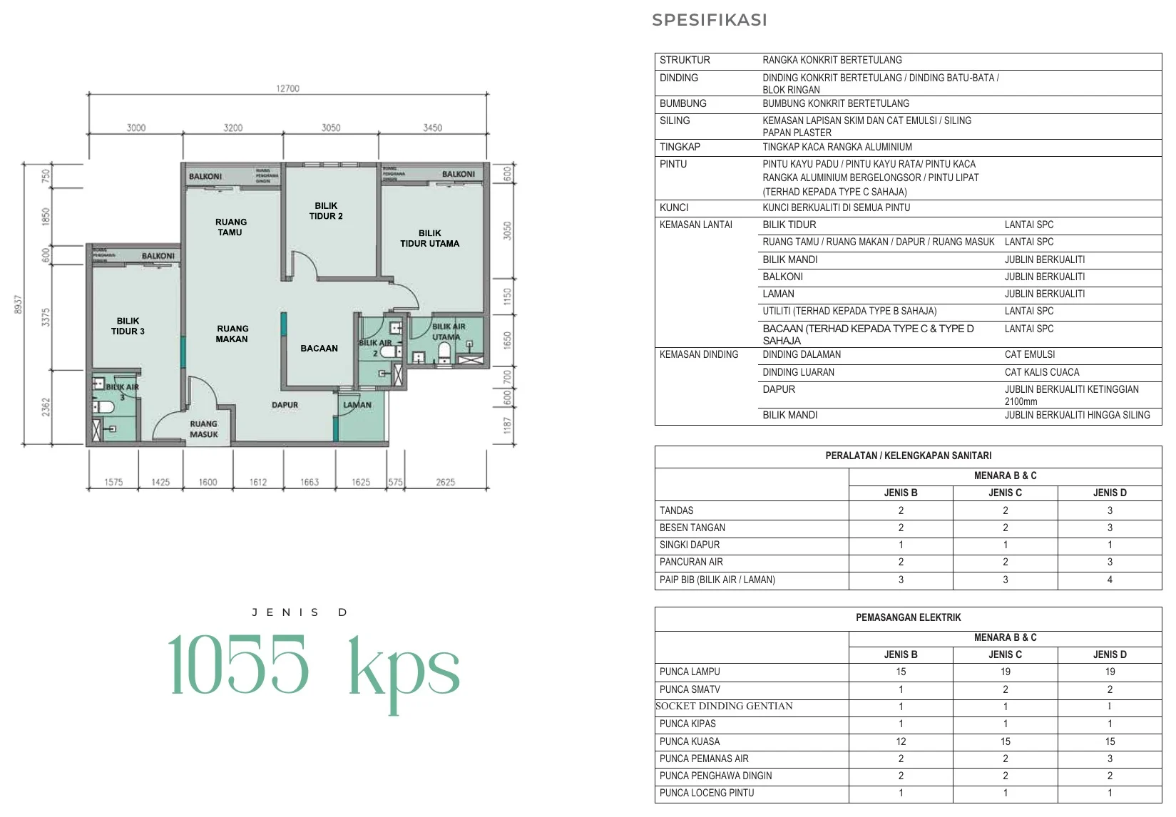 Residensi Galaksi (Aurum/Andaman) Type B / C / D - 1,055 sq ft
