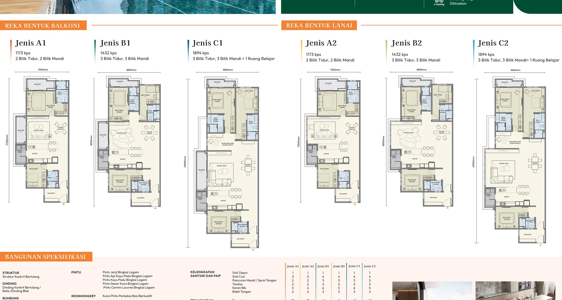 Residensi Rimbun Saujana Type A1 / A2 / B1 / B2 / C1 / C2