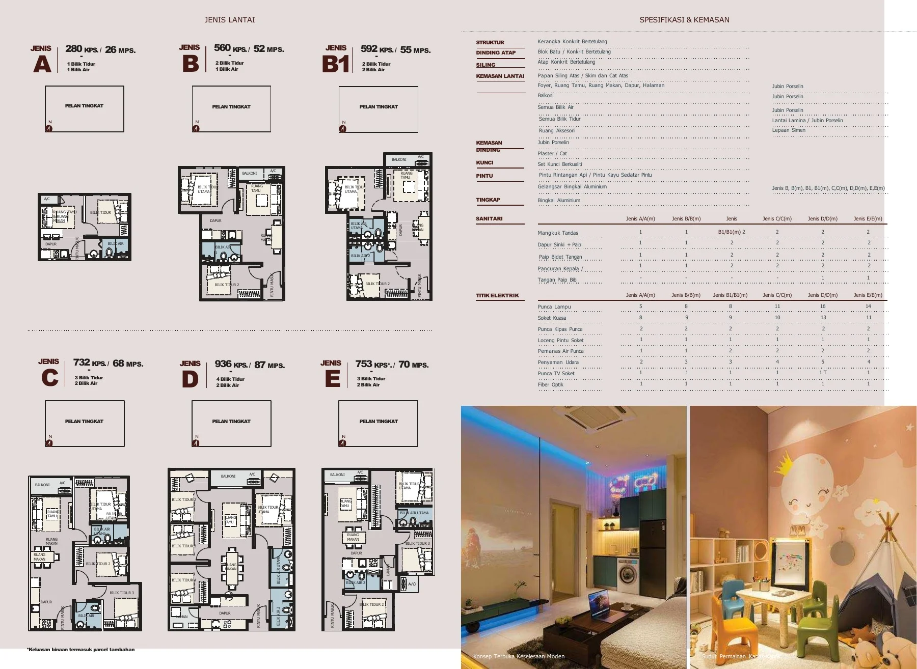 Residensi Sena Type A / B / B1 / C / D / E