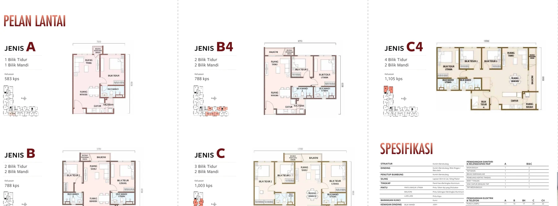 Southplace 2 Shoppes & Residences Type A / B / B4 / C / C4